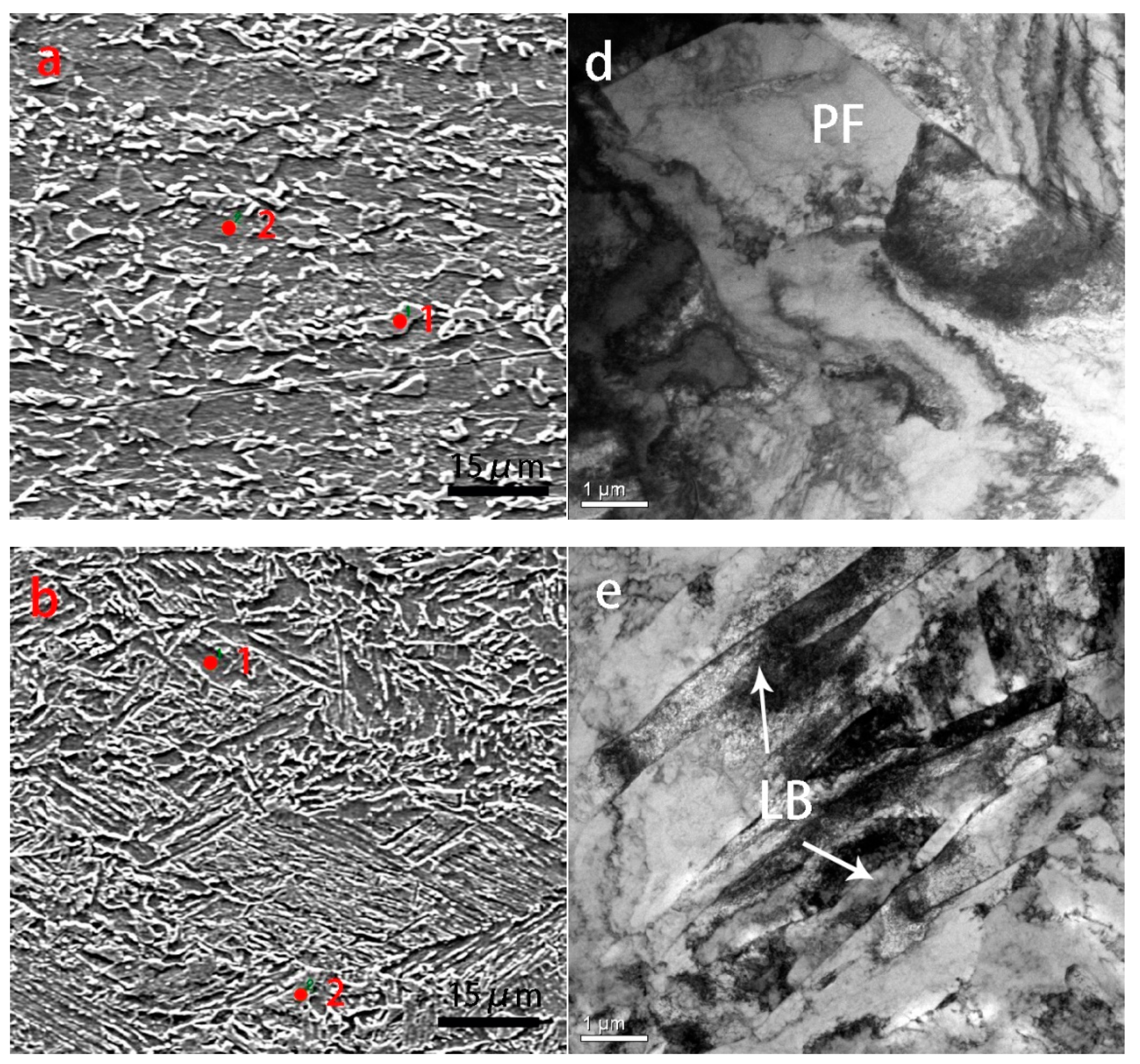 Metals 09 00749 g006a