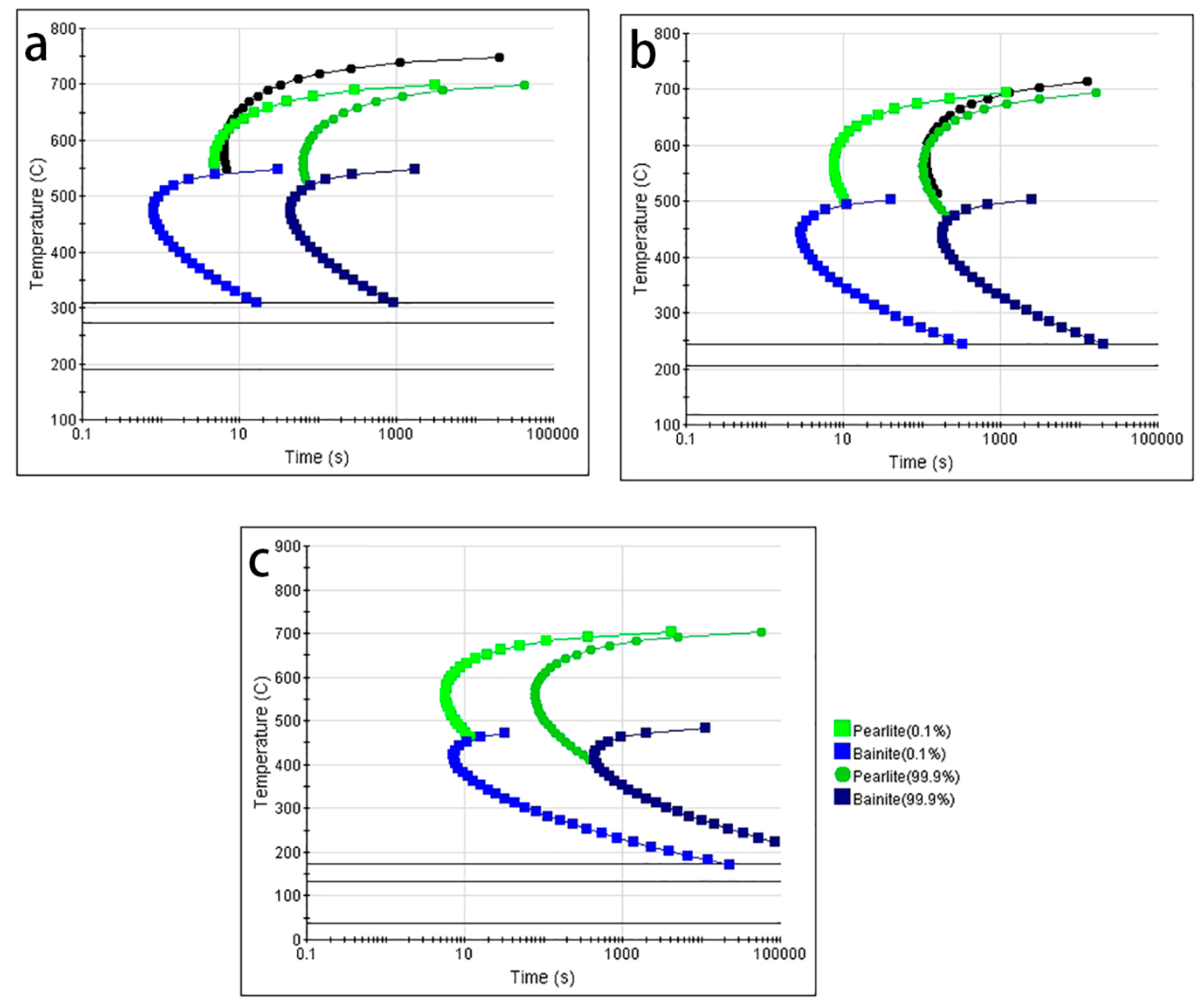 Metals 09 00749 g007