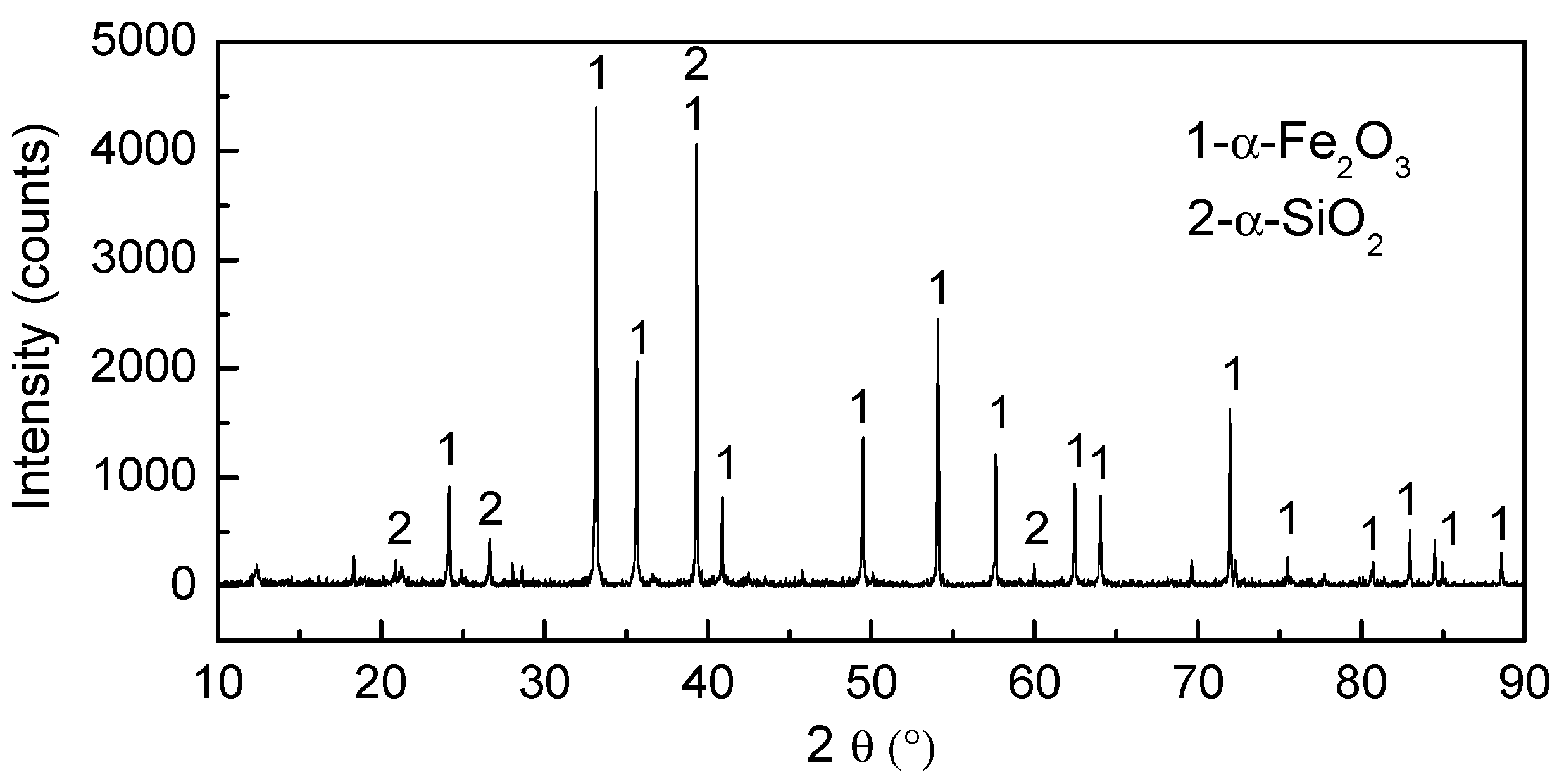 Metals 09 00750 g001 Metals 09 00750 g001