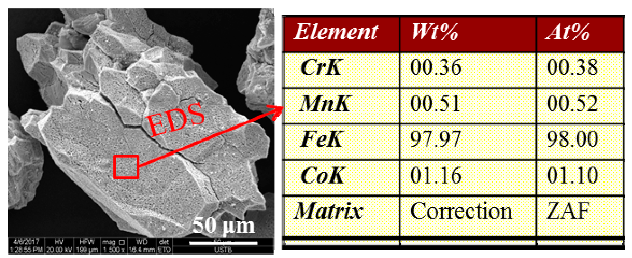 Metals 09 00750 g005 Metals 09 00750 g005