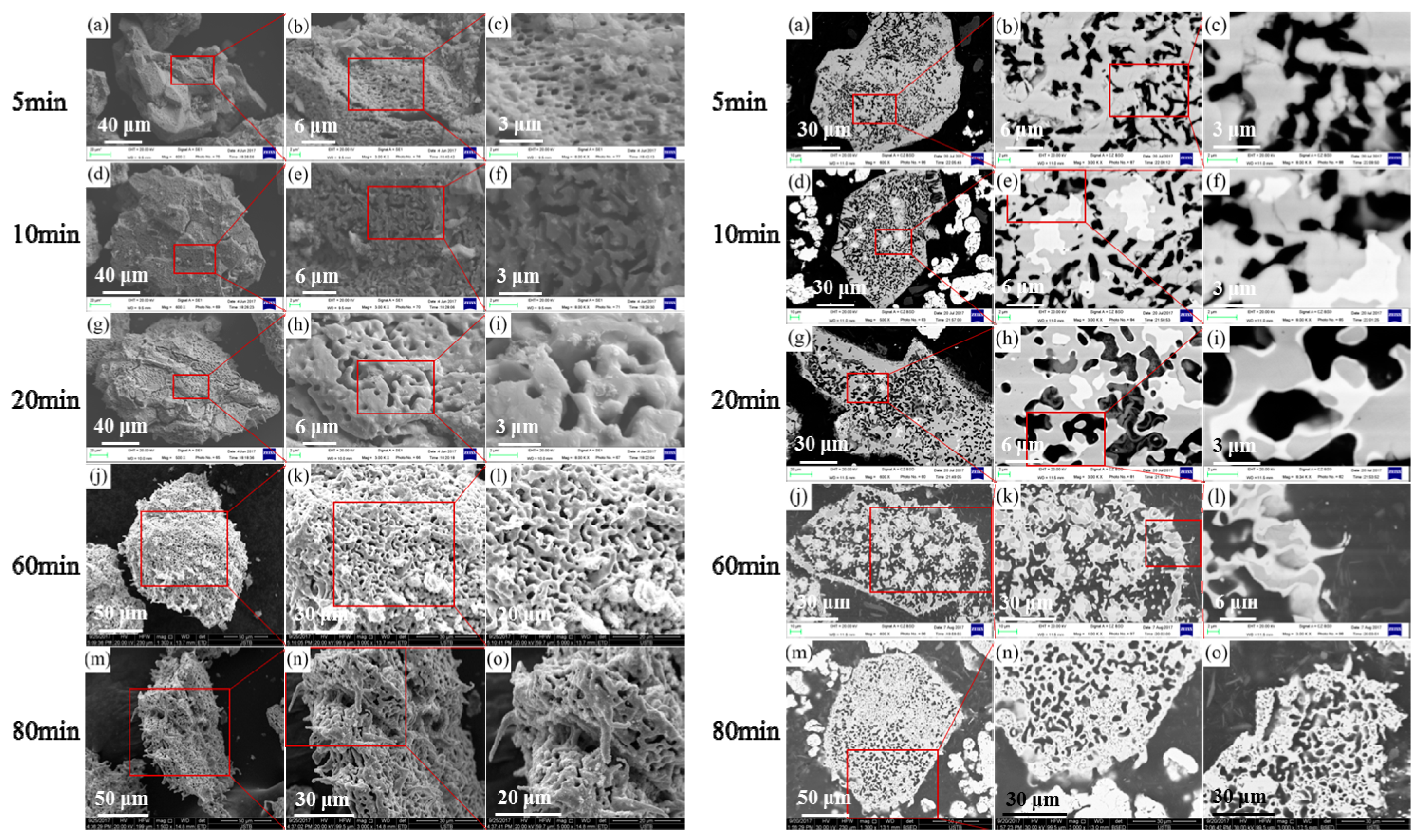 Metals 09 00750 g010 Metals 09 00750 g010