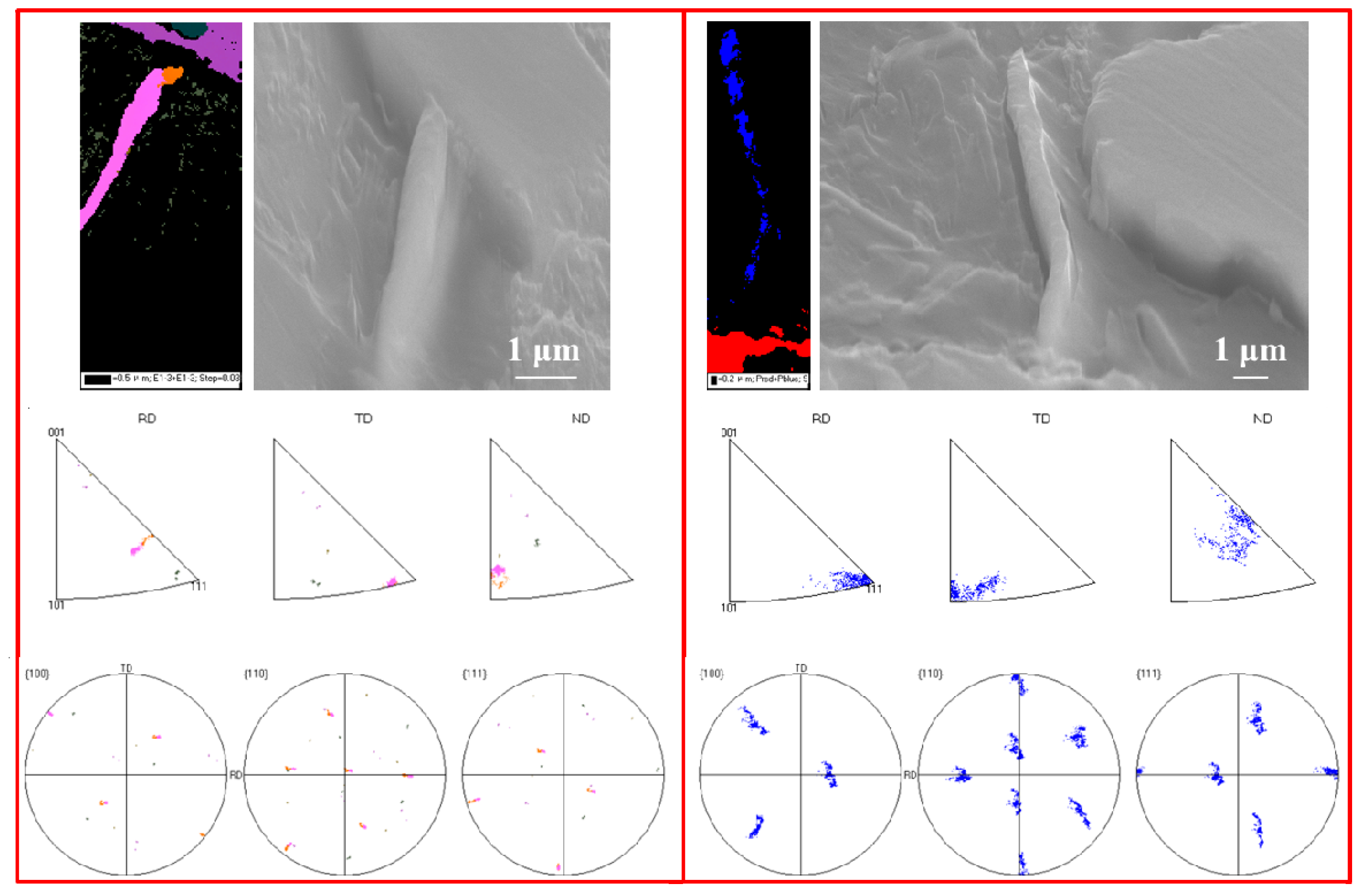 Metals 09 00750 g011 Metals 09 00750 g011