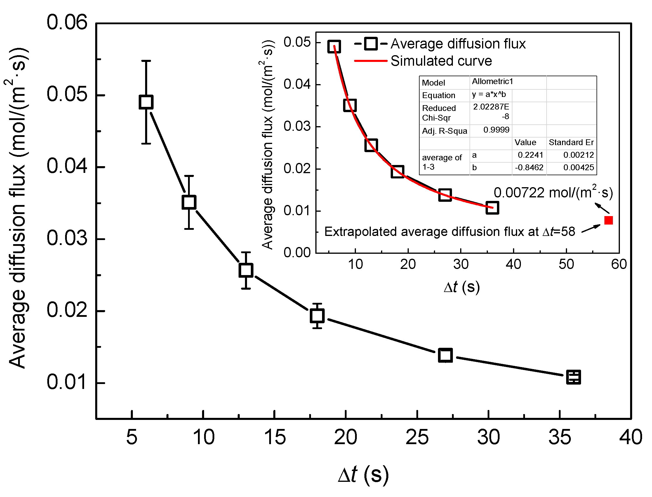 Metals 09 00750 g012 Metals 09 00750 g012