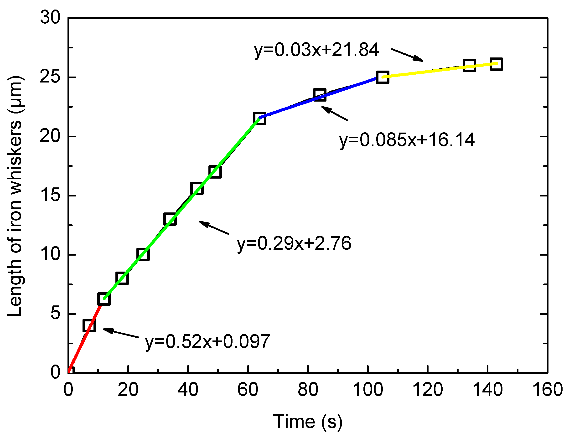 Metals 09 00750 g013 Metals 09 00750 g013
