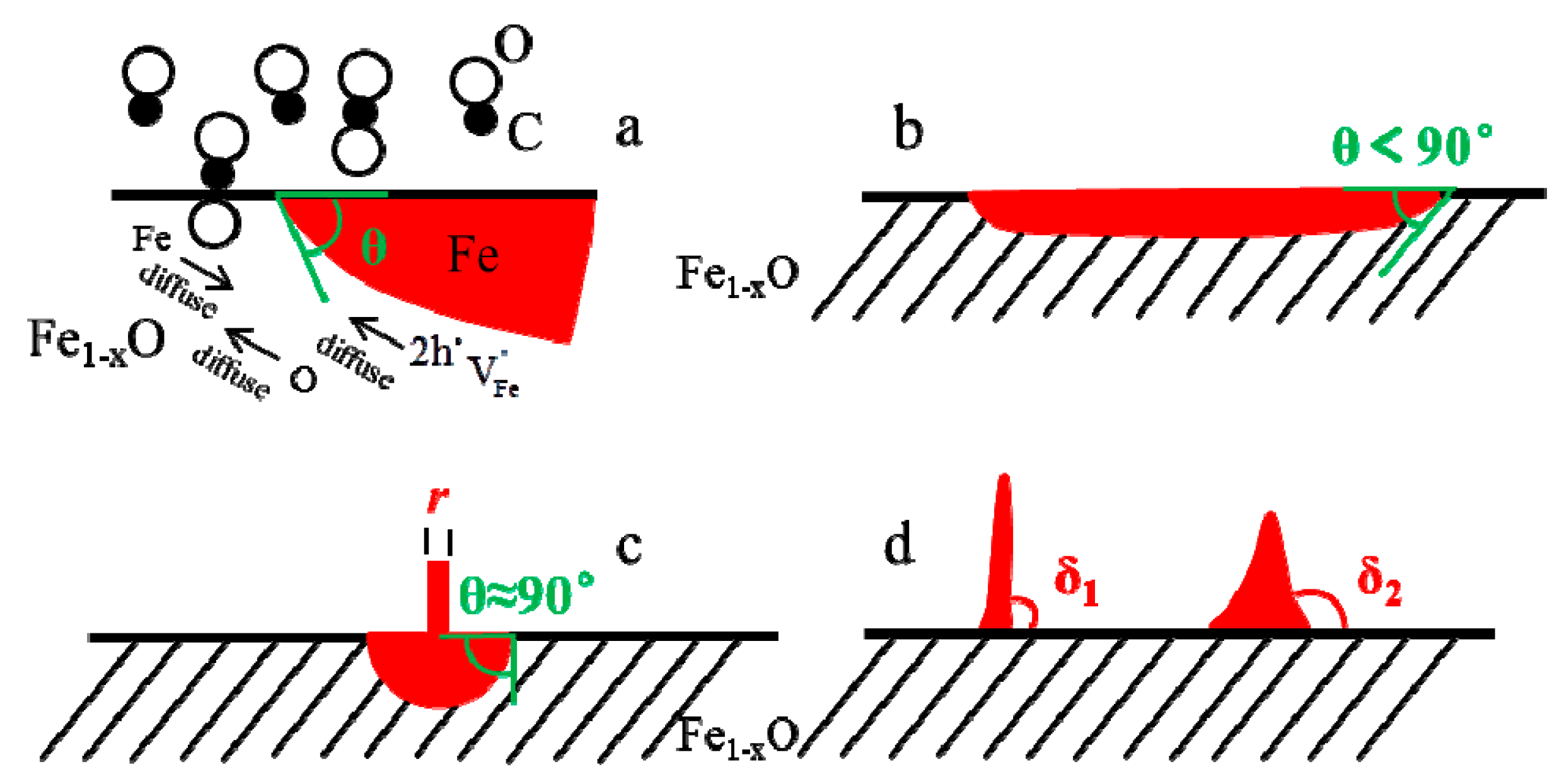 Metals 09 00750 g014 Metals 09 00750 g014