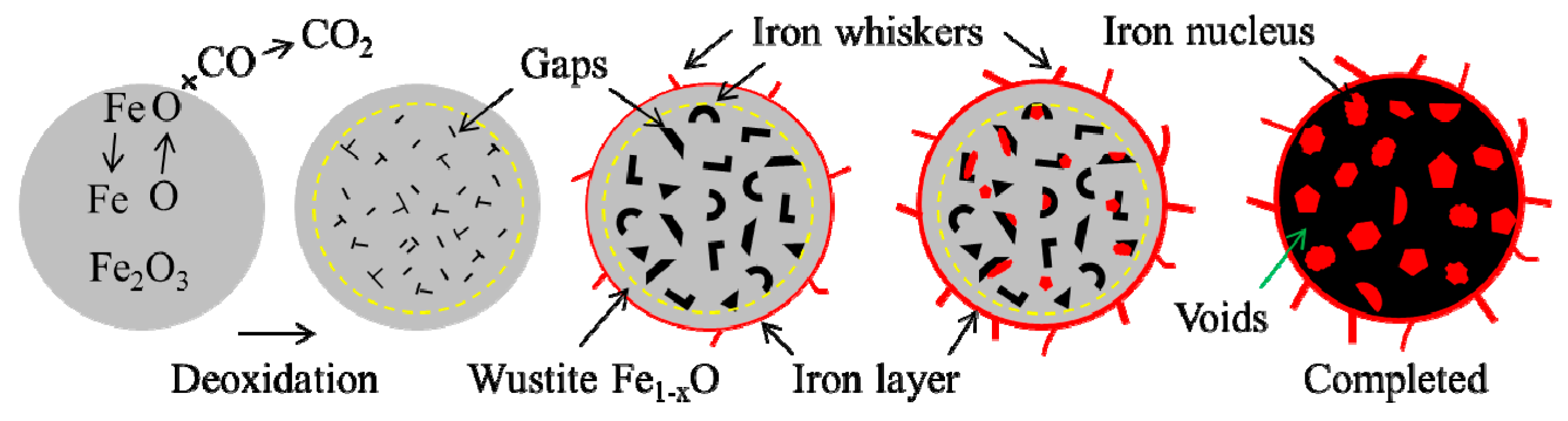 Metals 09 00750 g015 Metals 09 00750 g015