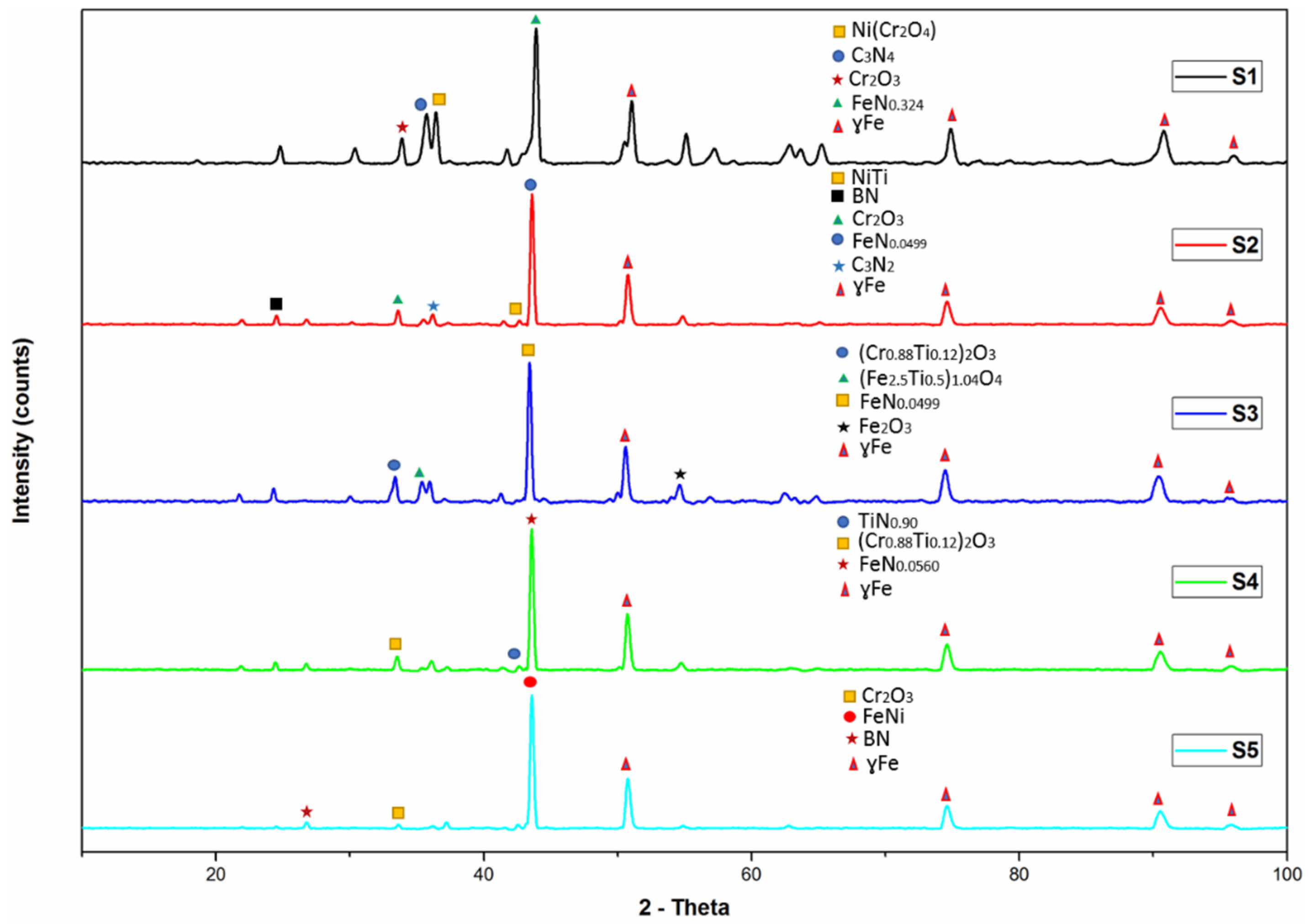 Metals 09 00755 g007