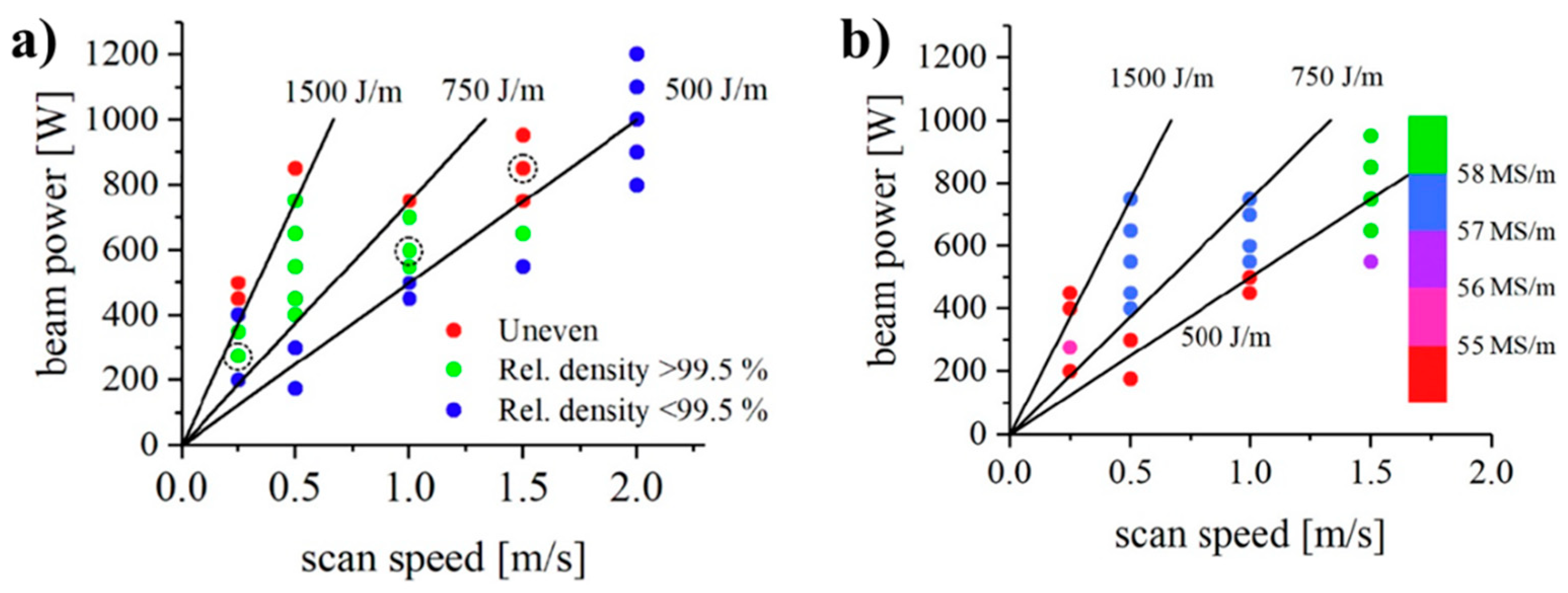Metals 09 00756 g009 Metals 09 00756 g009