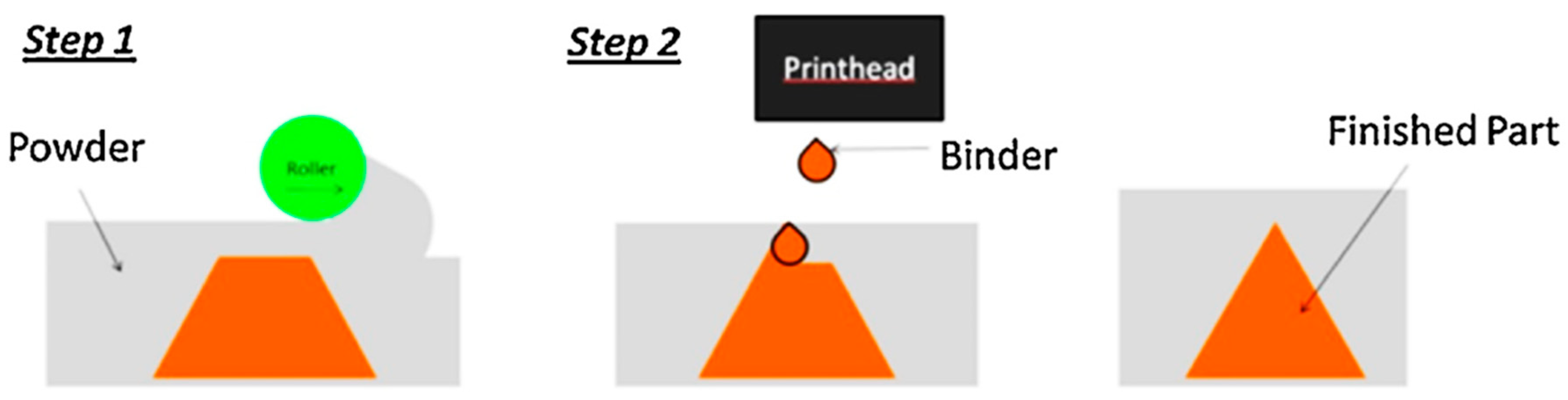 Metals 09 00756 g010 Metals 09 00756 g010