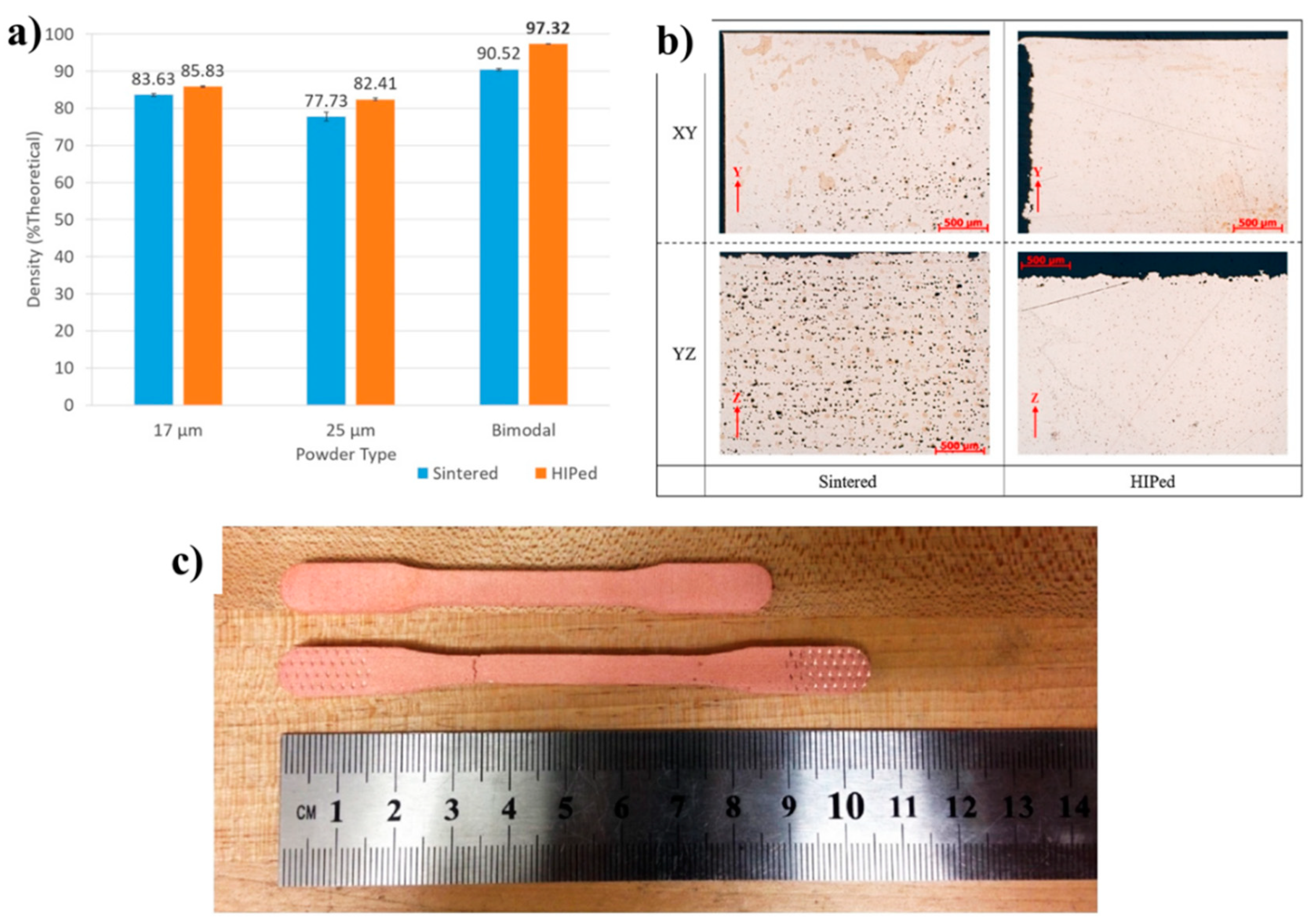 Metals 09 00756 g013 Metals 09 00756 g013