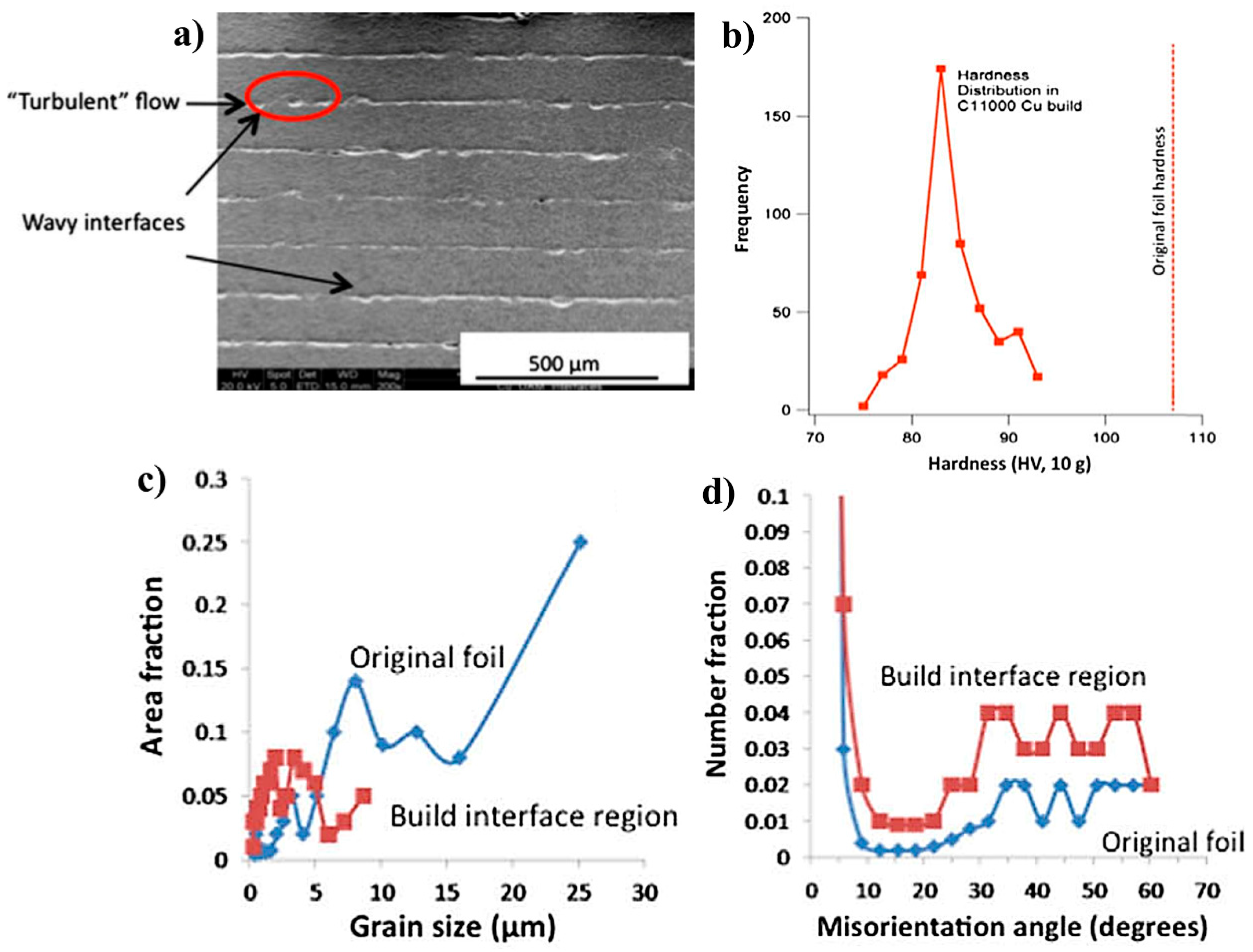Metals 09 00756 g016 Metals 09 00756 g016