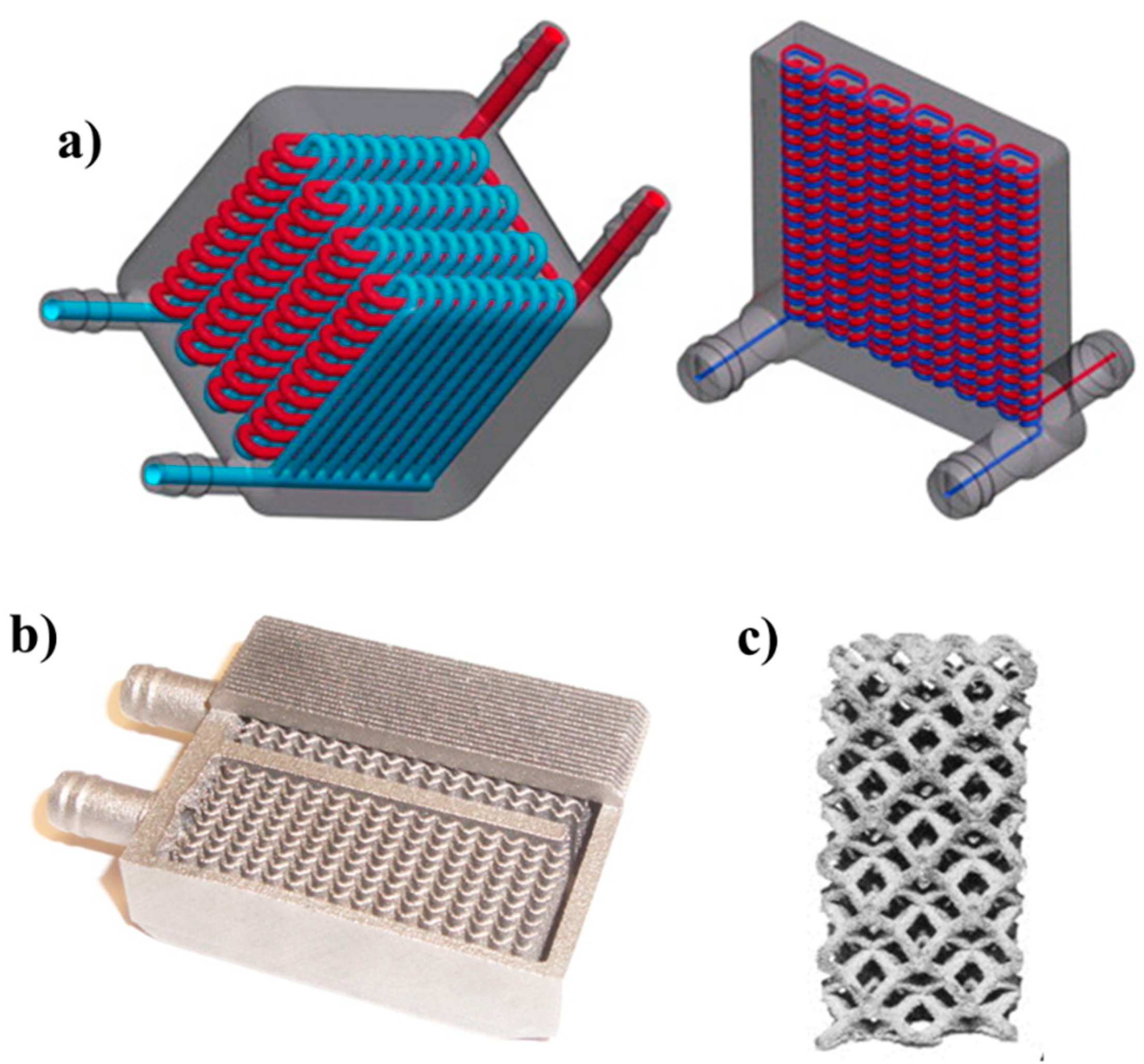 Metals Free Full Text 3d Printing Of Highly Pure Copper Html