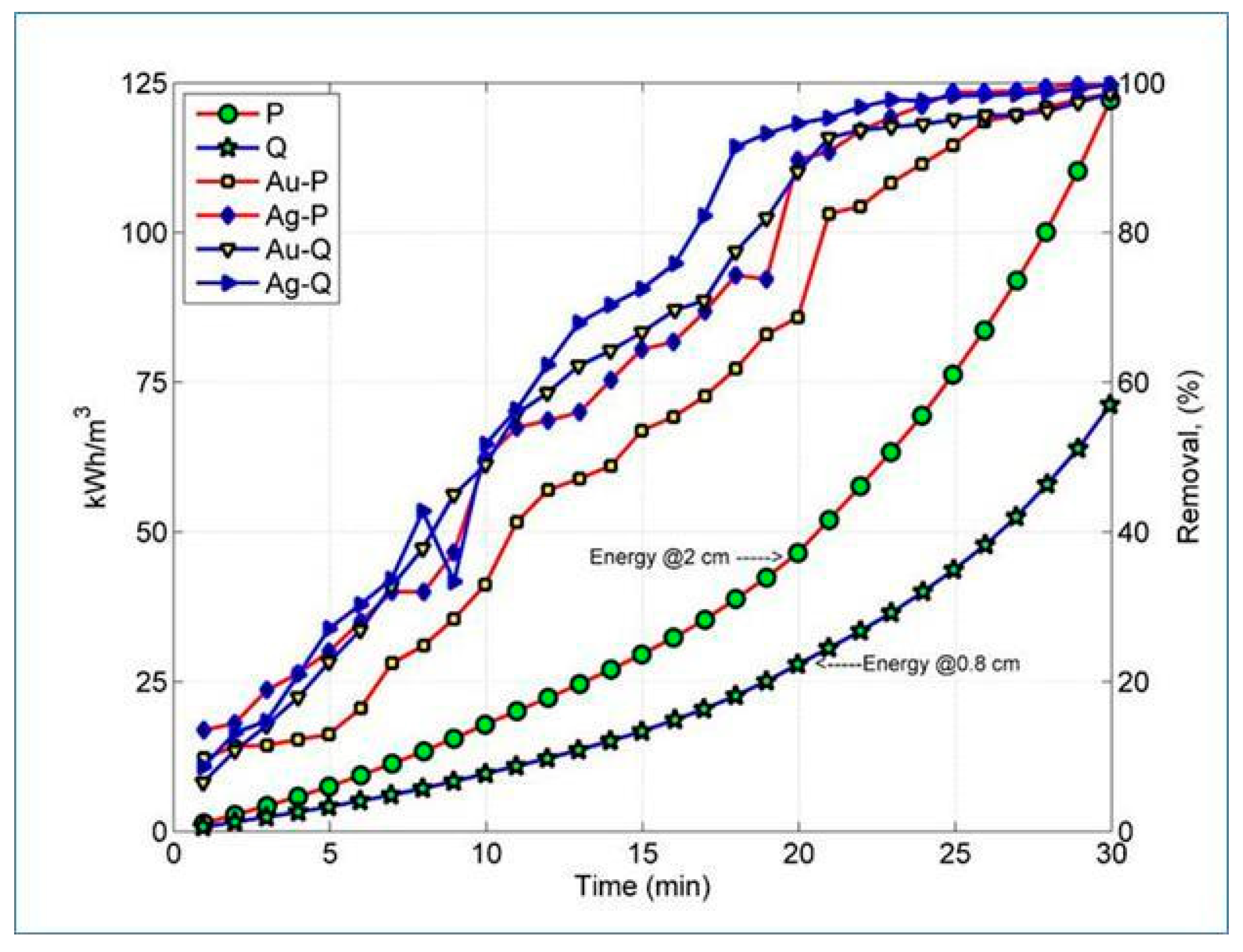 Metals 09 00758 g004 550