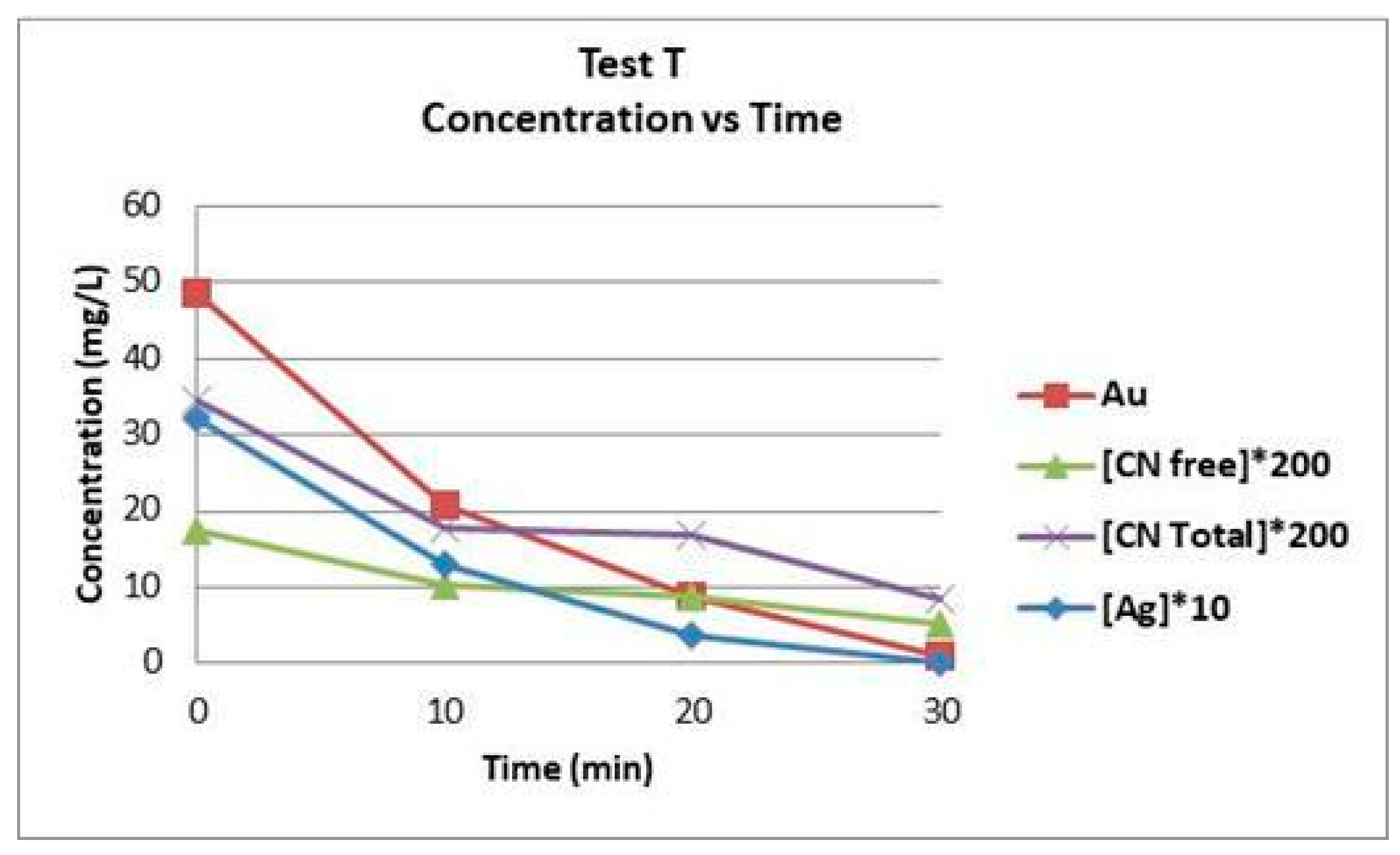 Metals 09 00758 g006 550