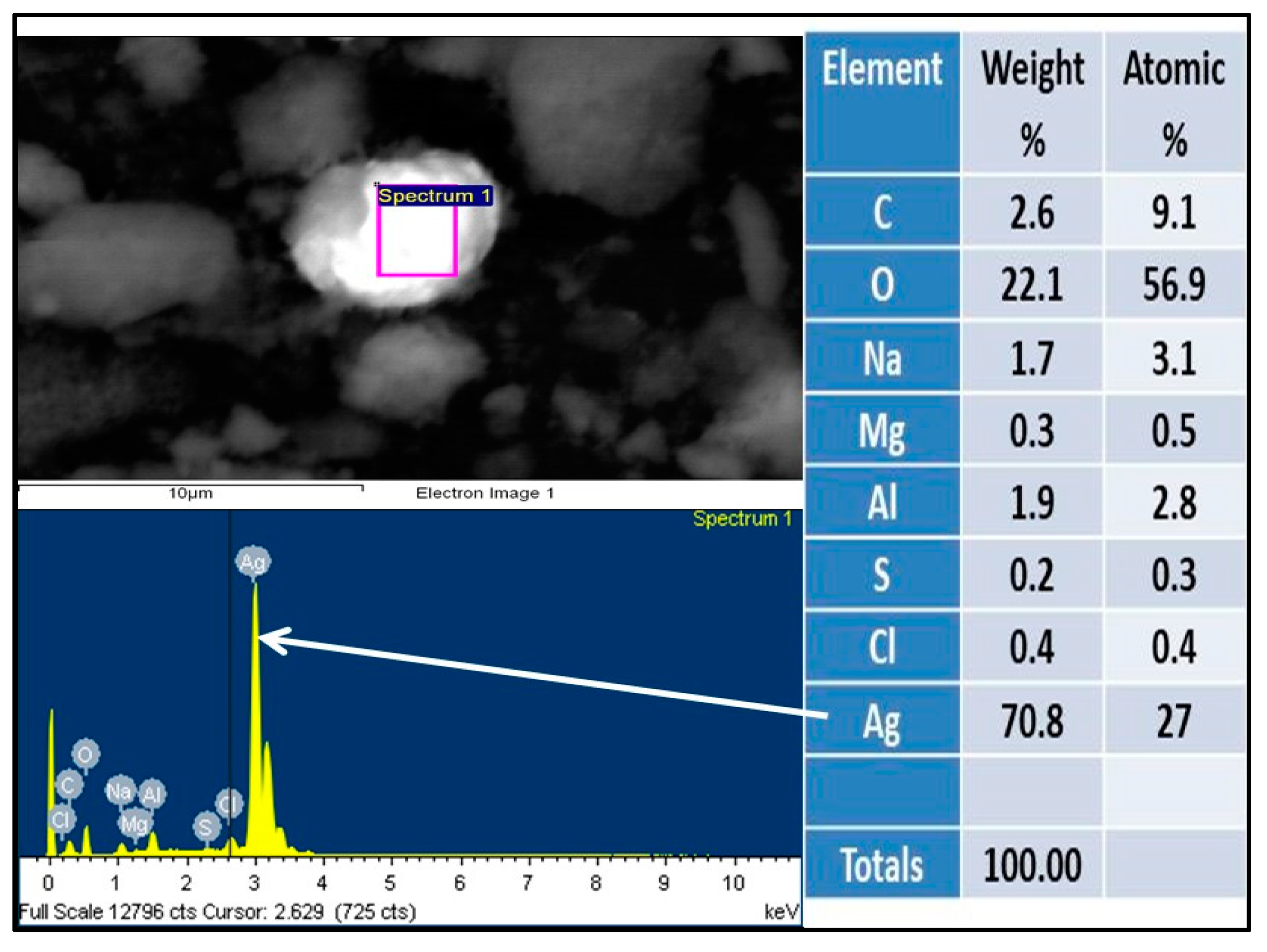 Metals 09 00758 g008 550