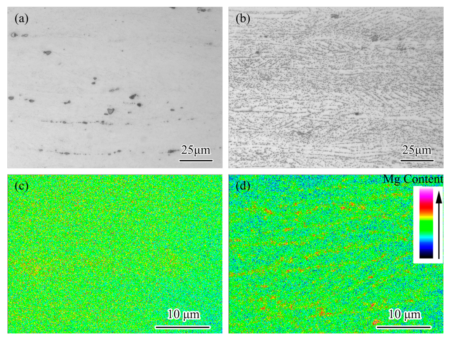 Metals 09 00759 g003 Metals 09 00759 g003