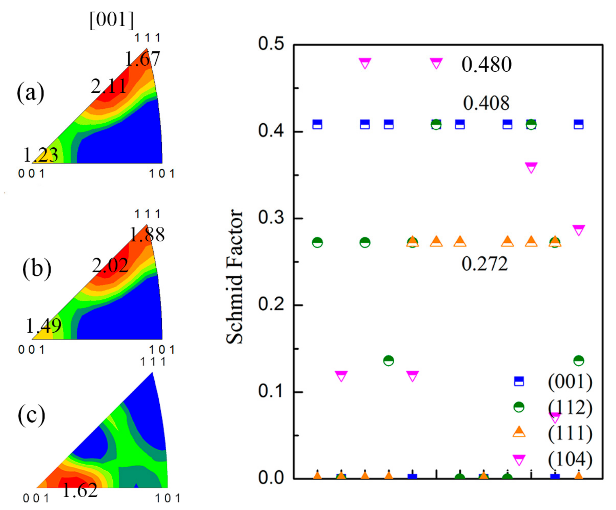 Metals 09 00759 g007 Metals 09 00759 g007