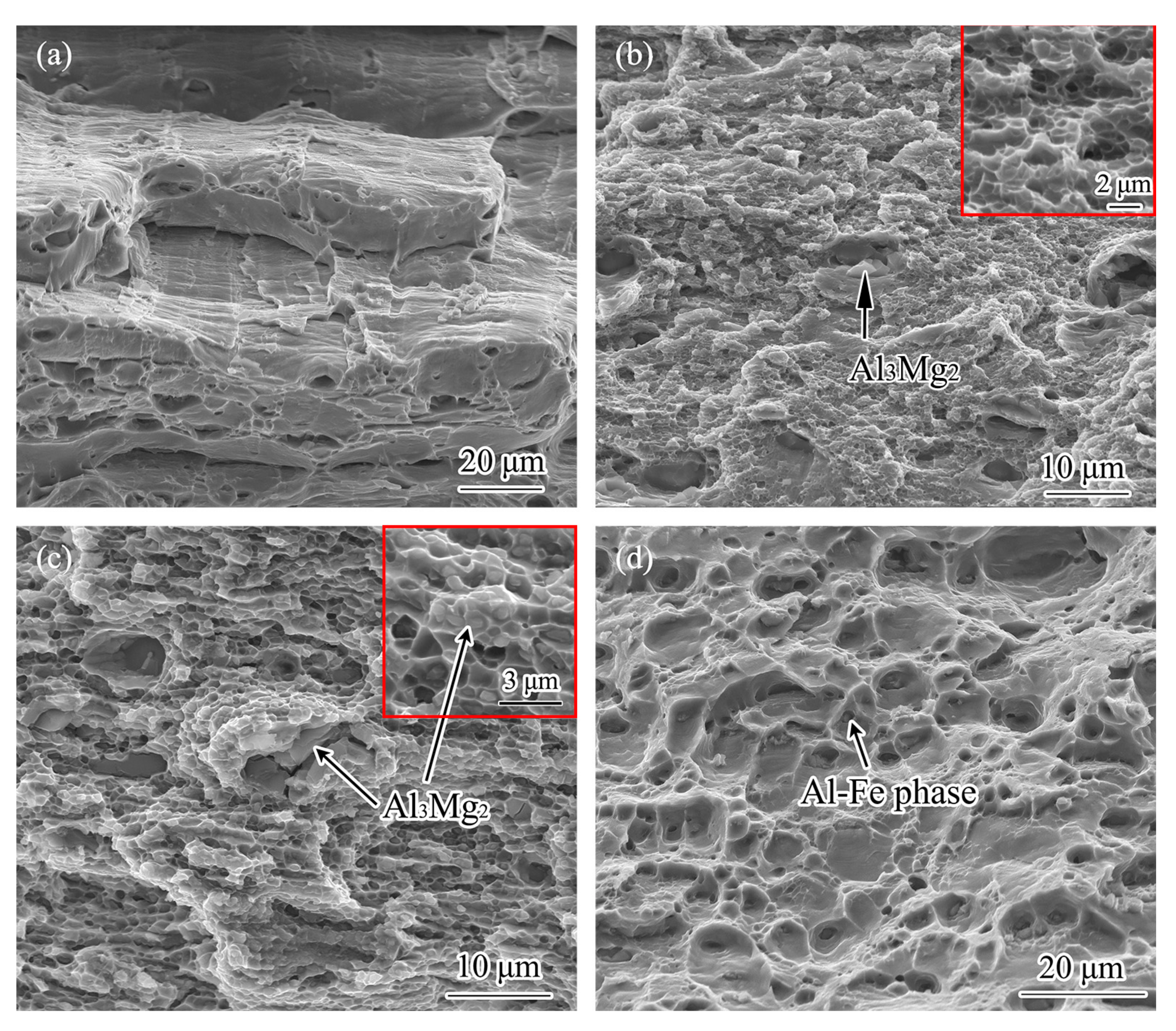 Metals 09 00759 g008 Metals 09 00759 g008