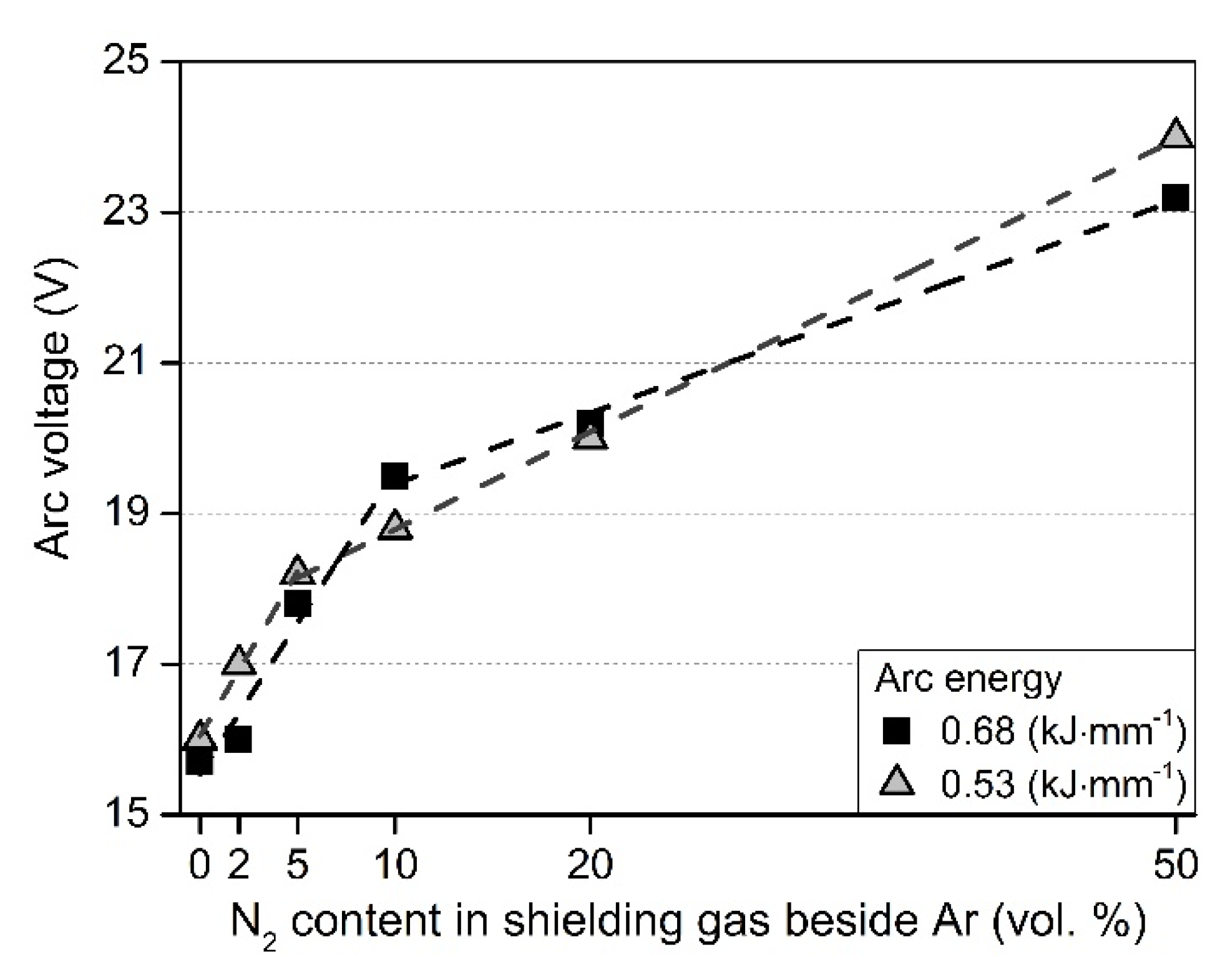 Metals 09 00762 g003 Metals 09 00762 g003