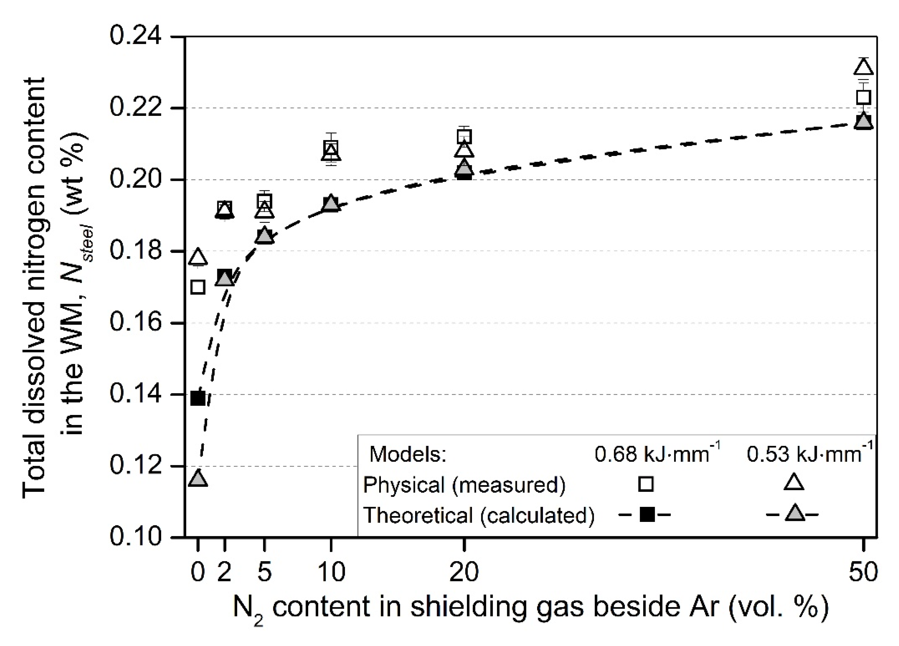 Metals 09 00762 g004 Metals 09 00762 g004