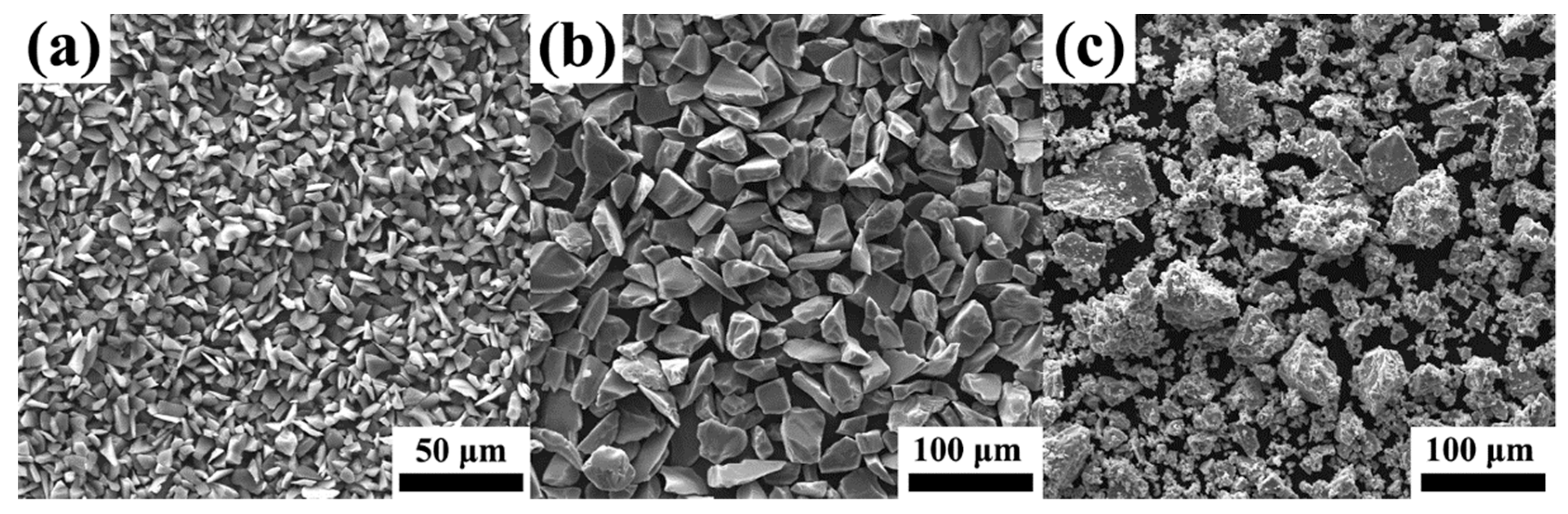 Metals 09 00763 g001