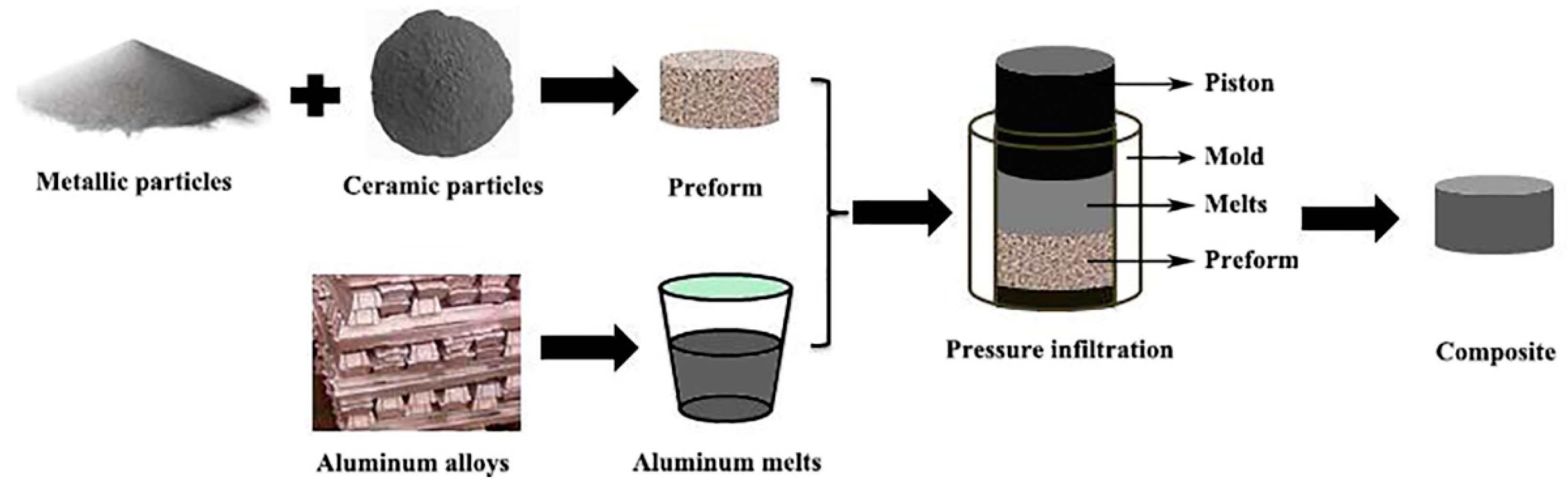 Metals 09 00763 g002