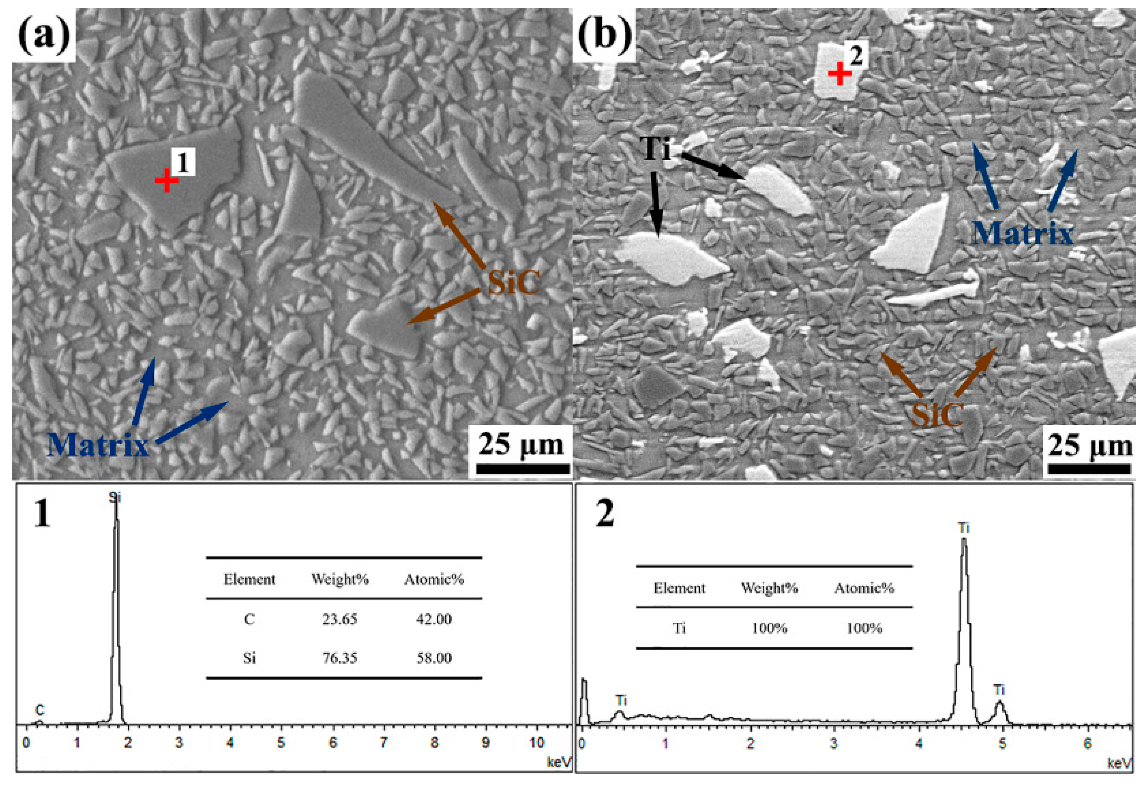 Metals 09 00763 g004