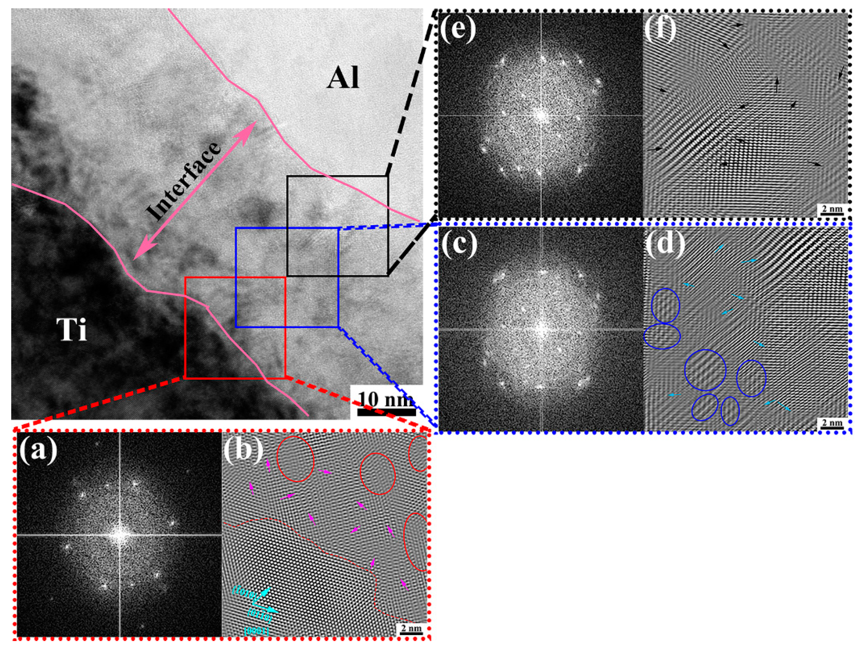 Metals 09 00763 g006