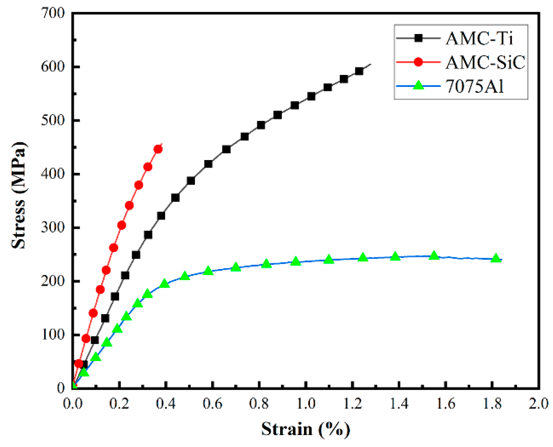Metals 09 00763 g009