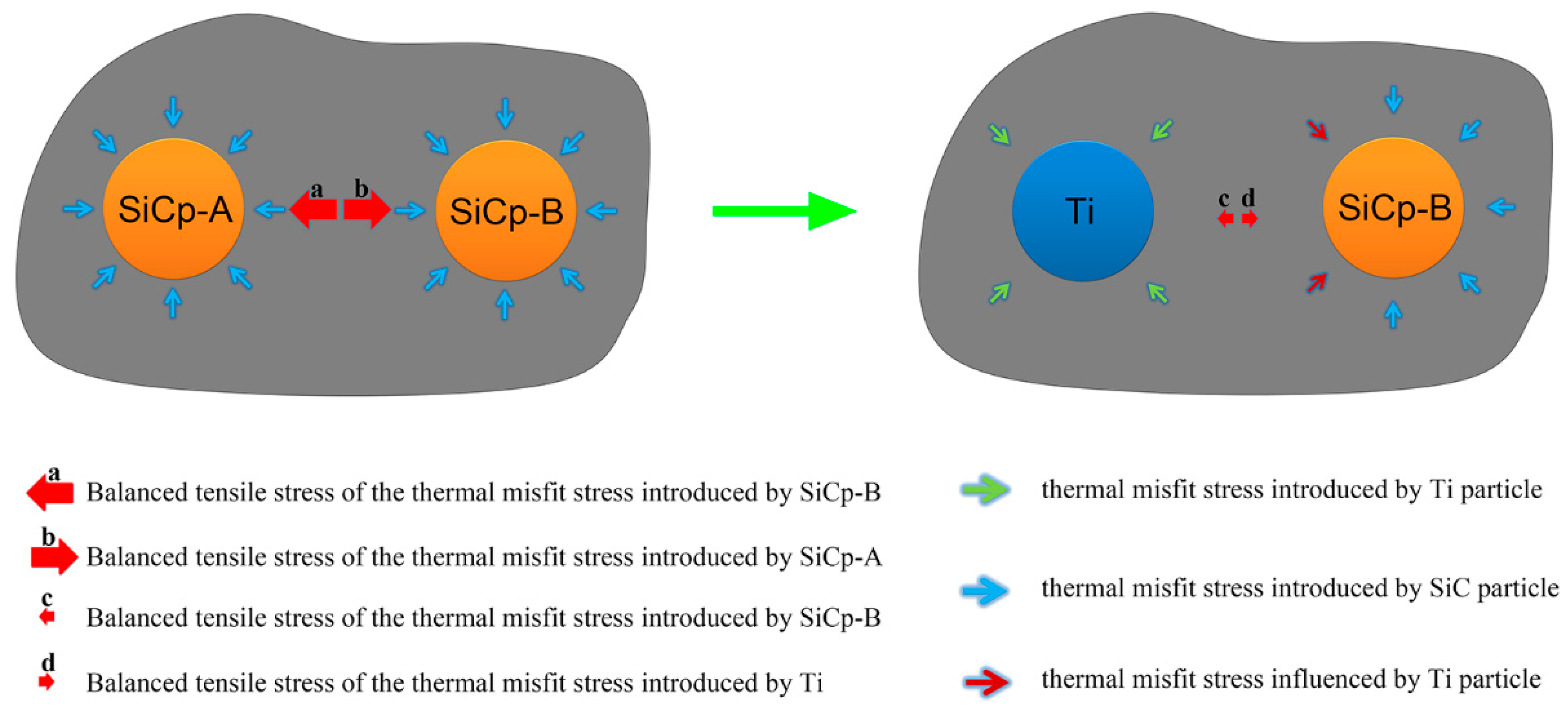 Metals 09 00763 g012