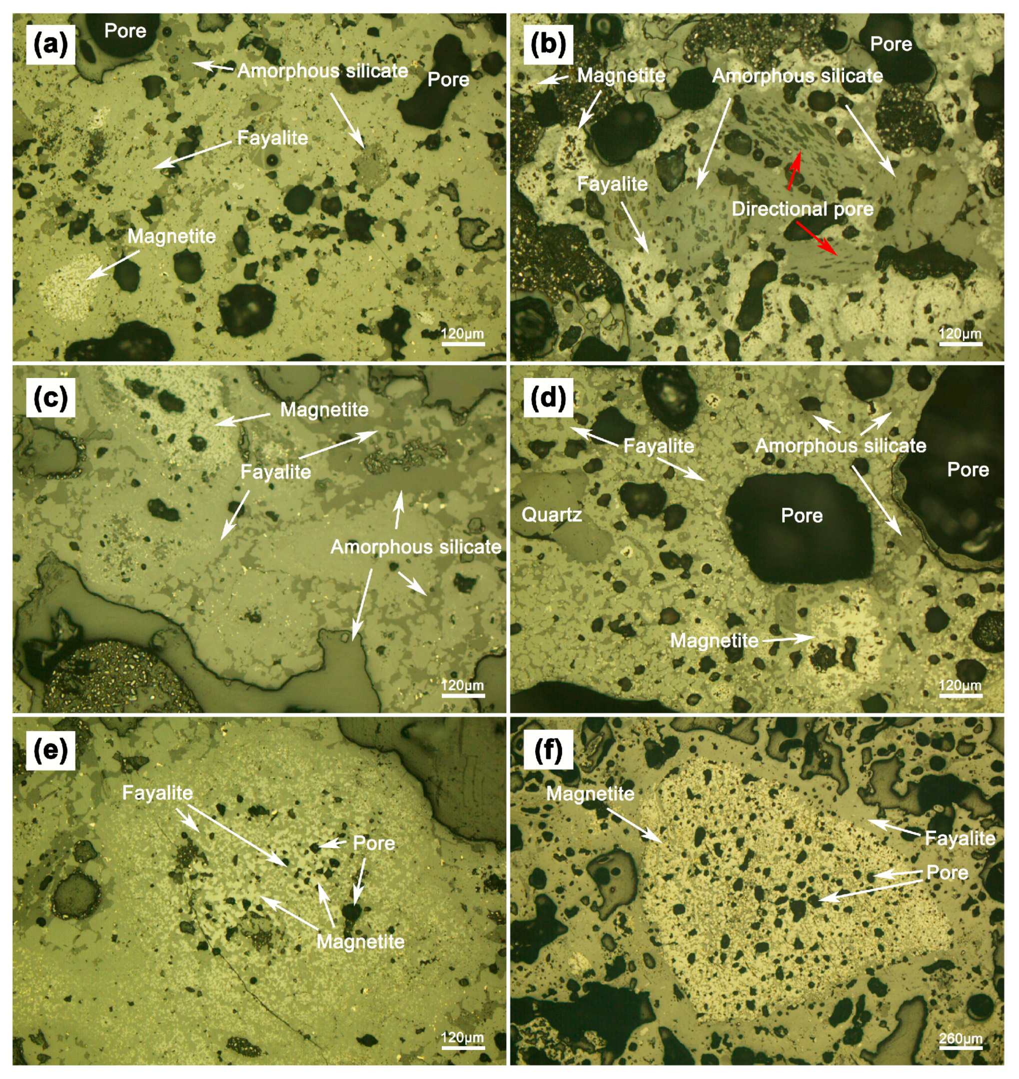 Metals 09 00764 g004