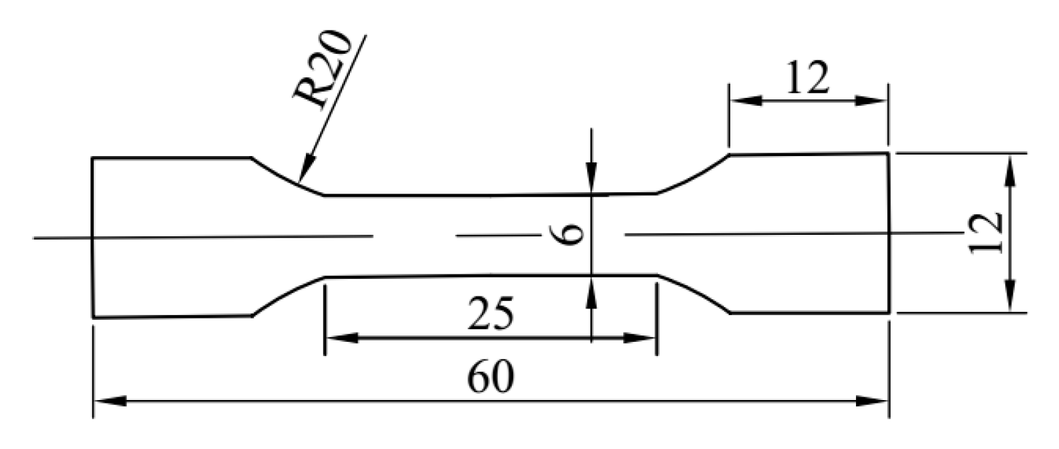 Metals 09 00765 g002 Metals 09 00765 g002