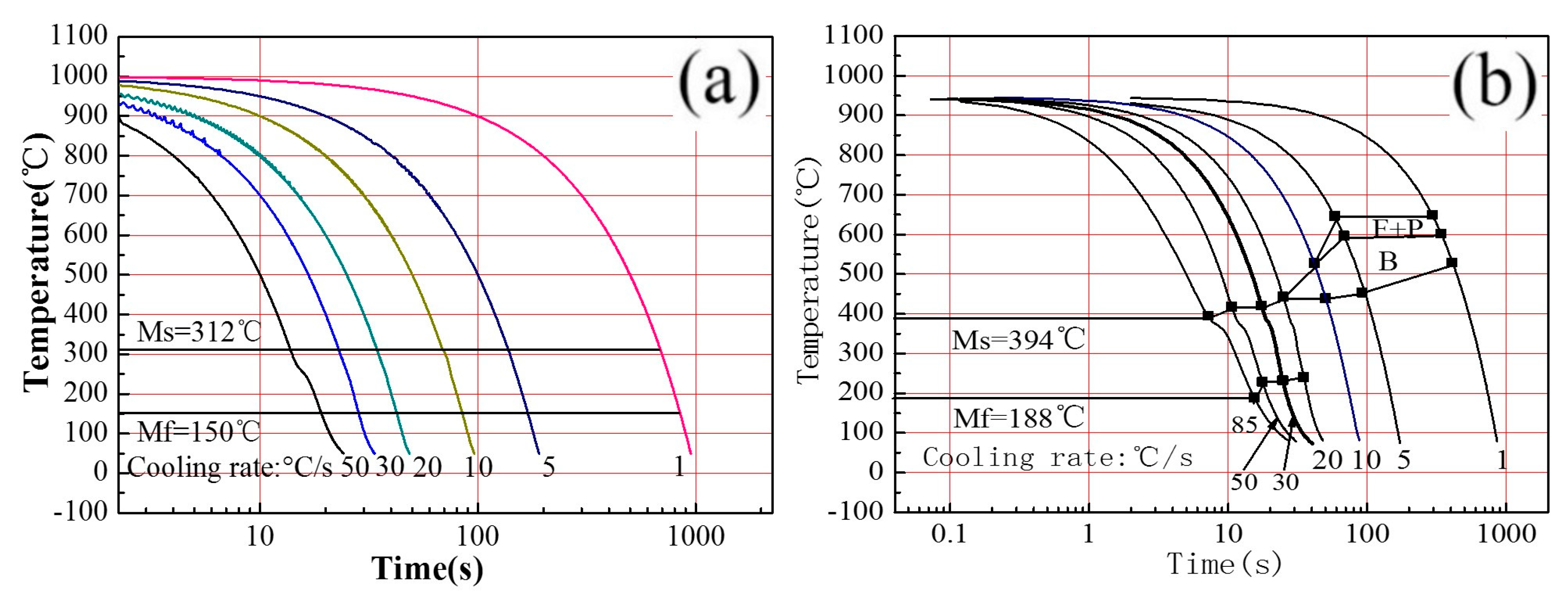Metals 09 00765 g005 Metals 09 00765 g005