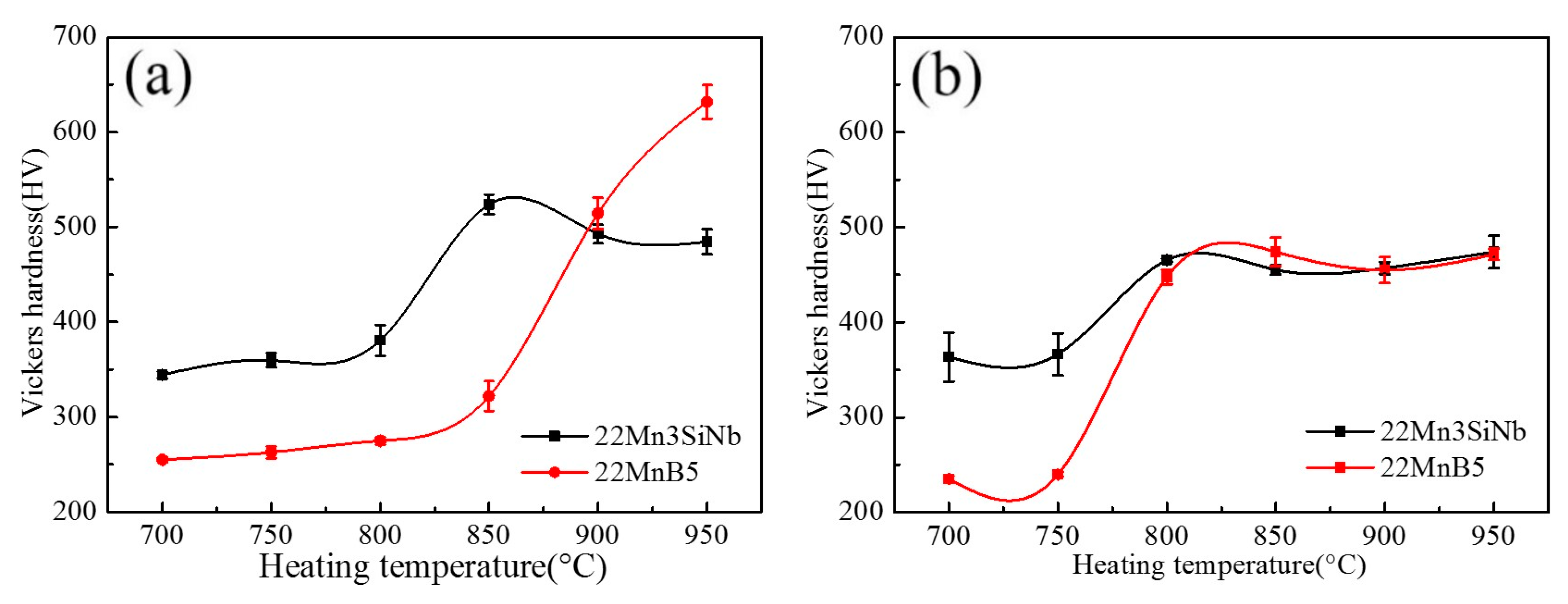 Metals 09 00765 g008 Metals 09 00765 g008