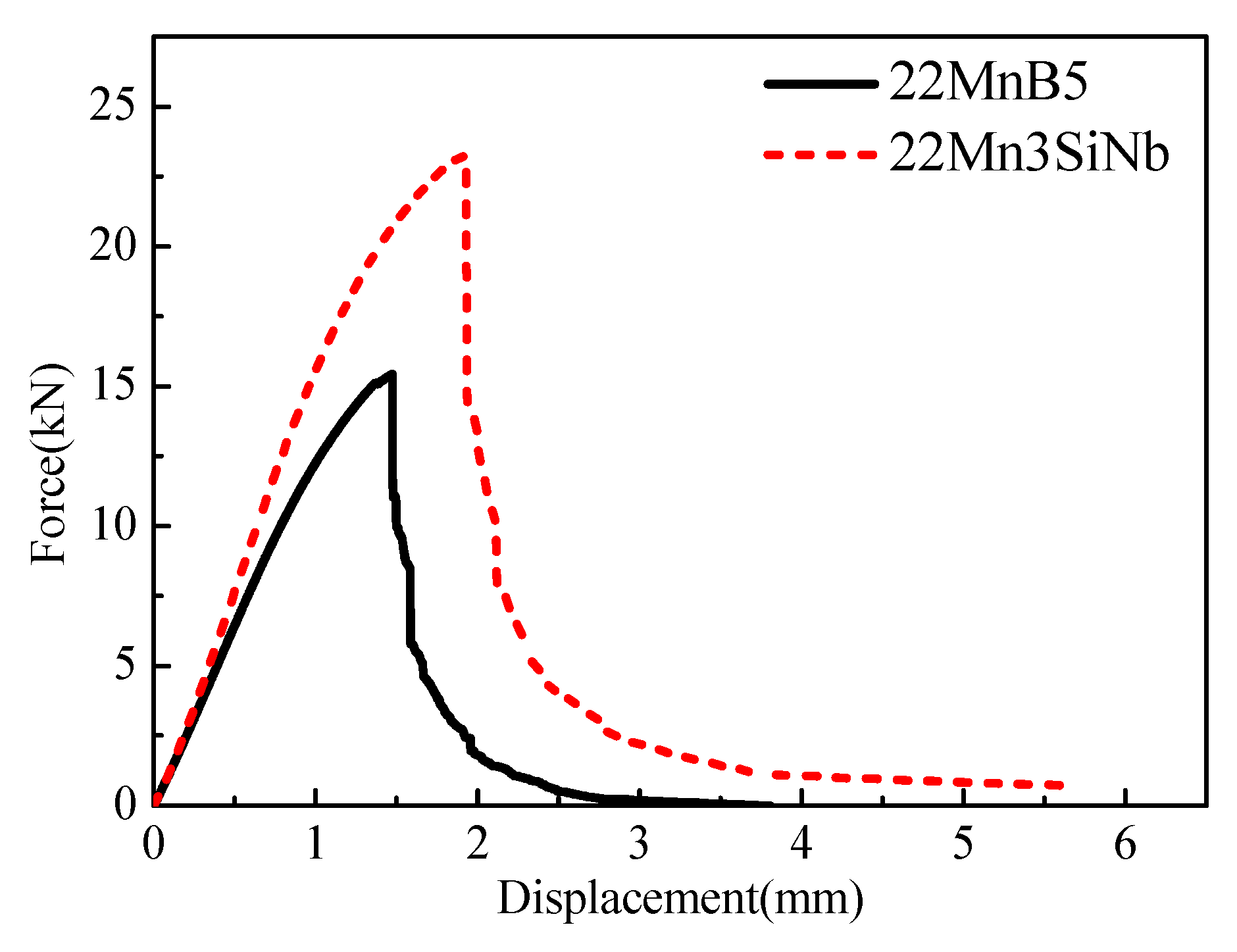 Metals 09 00765 g009 Metals 09 00765 g009