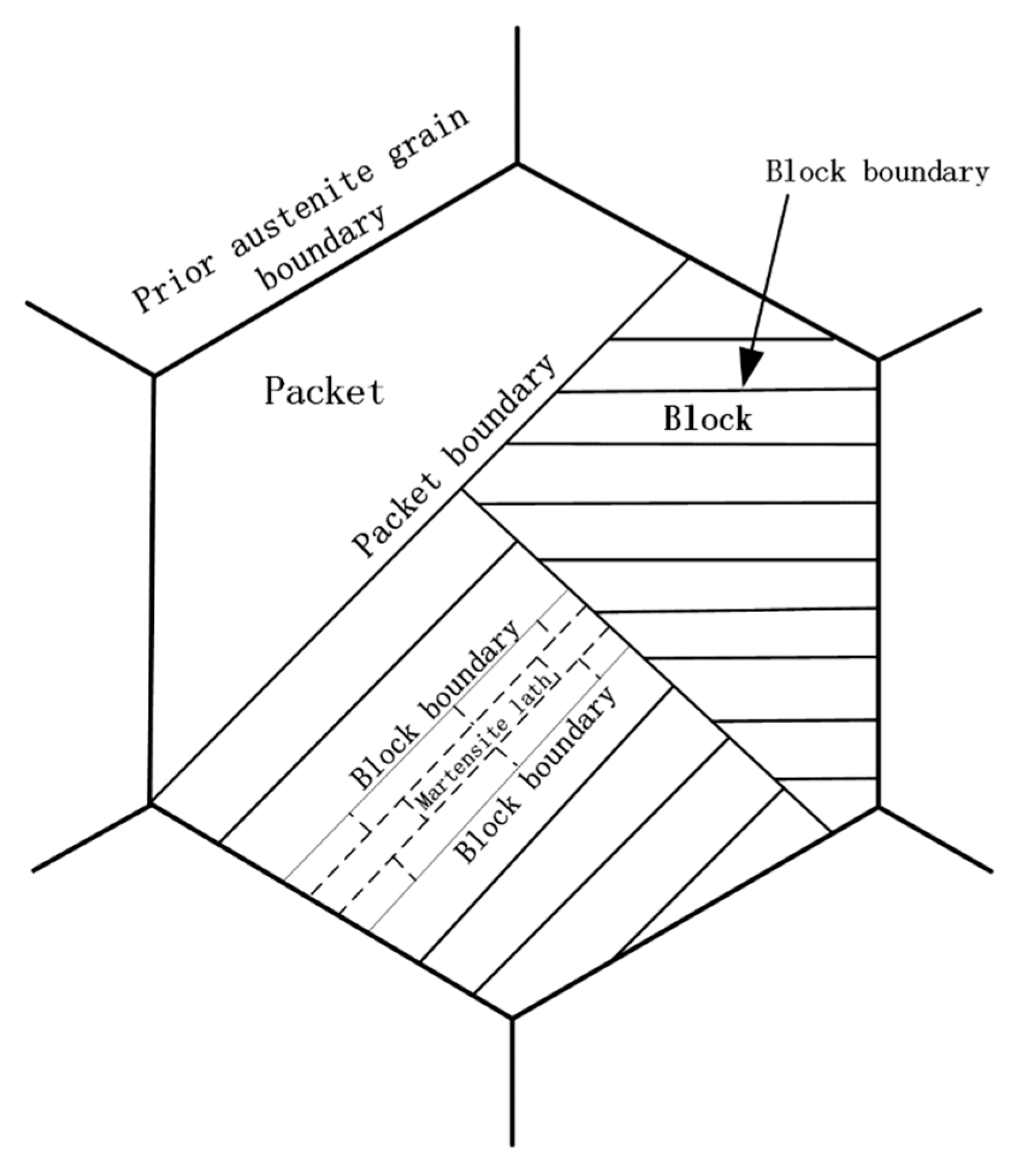 Metals 09 00765 g020 Metals 09 00765 g020