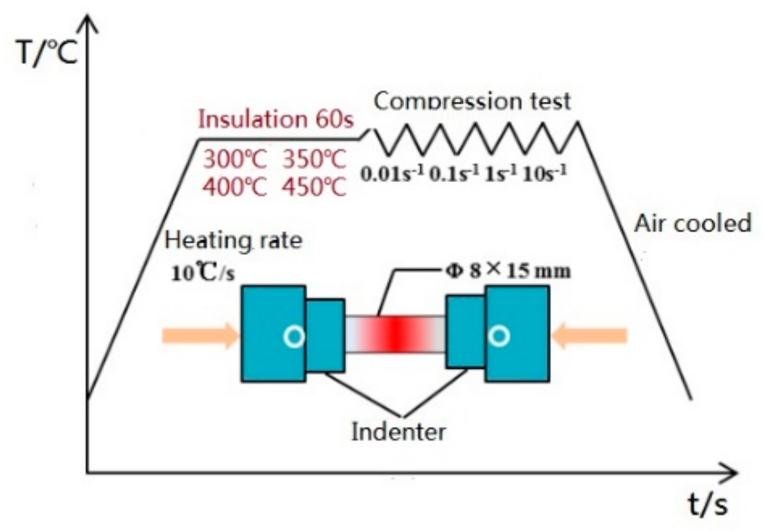Metals 09 00766 g001
