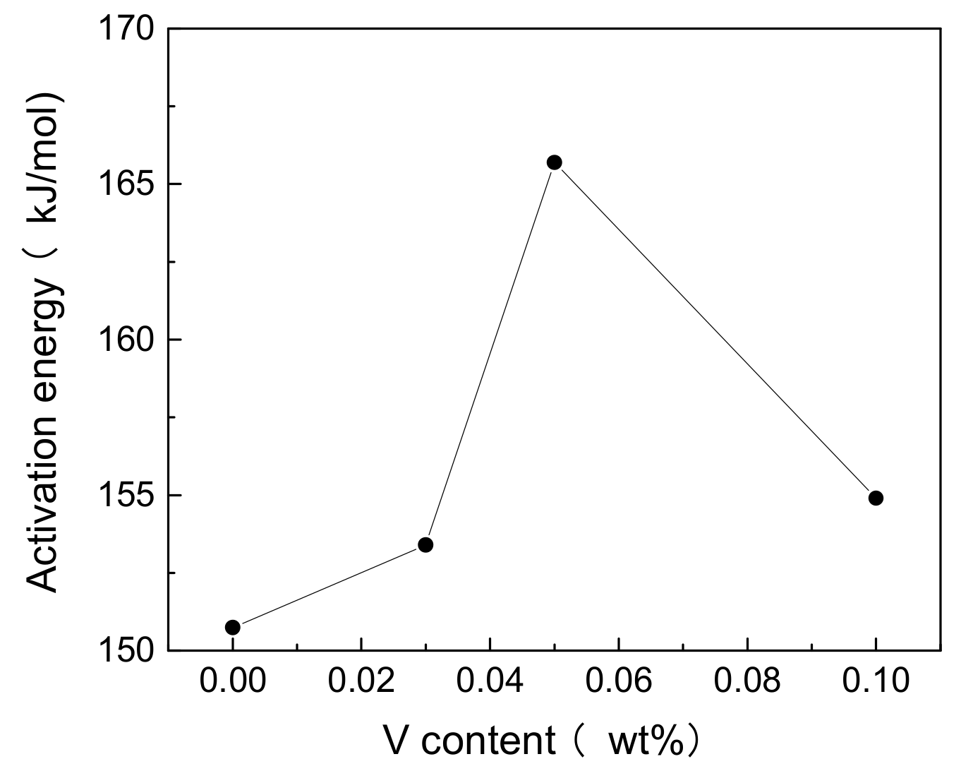 Metals 09 00766 g009