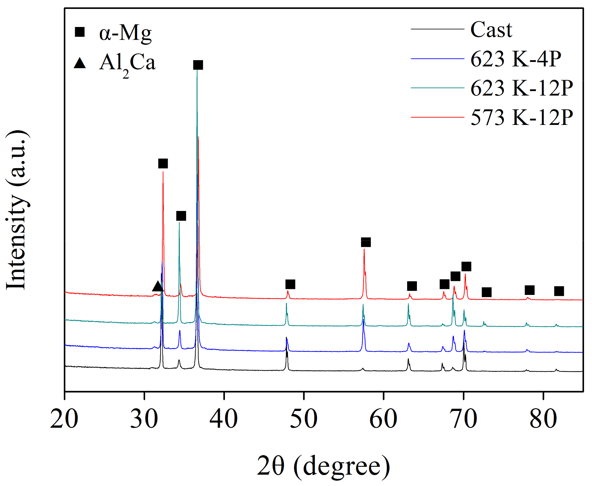 Metals 09 00767 g001 Metals 09 00767 g001