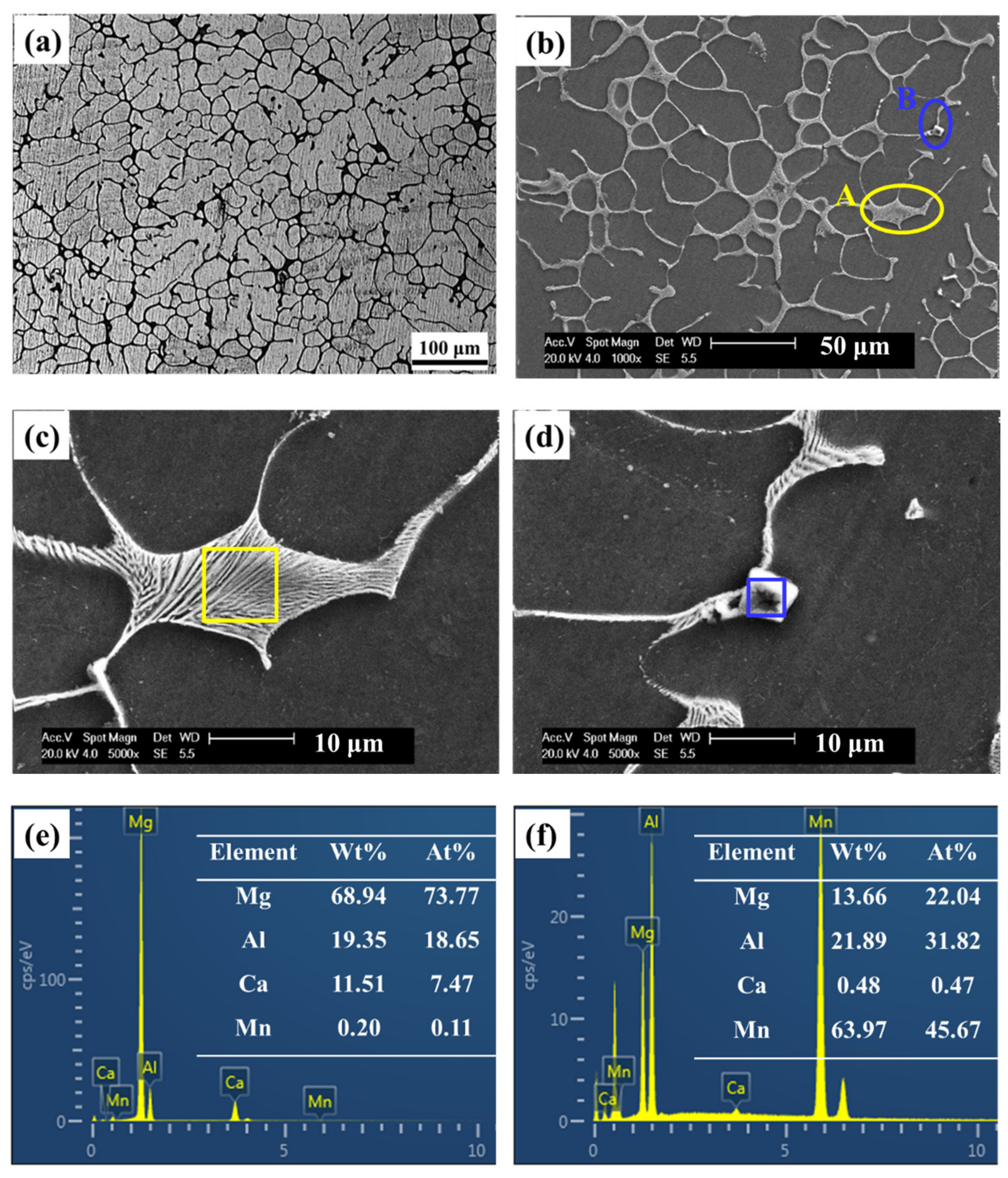 Metals 09 00767 g002 Metals 09 00767 g002