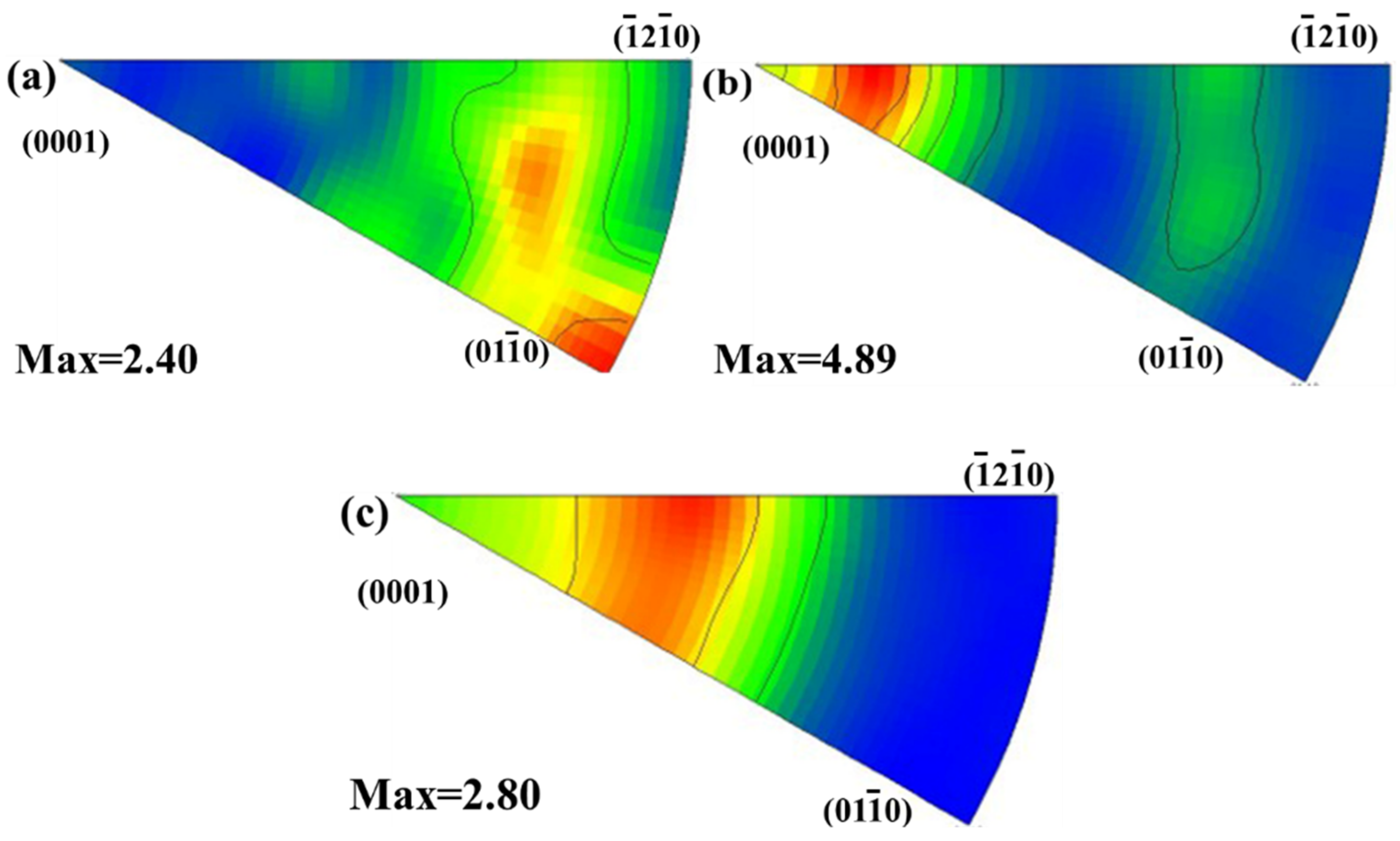 Metals 09 00767 g009 Metals 09 00767 g009