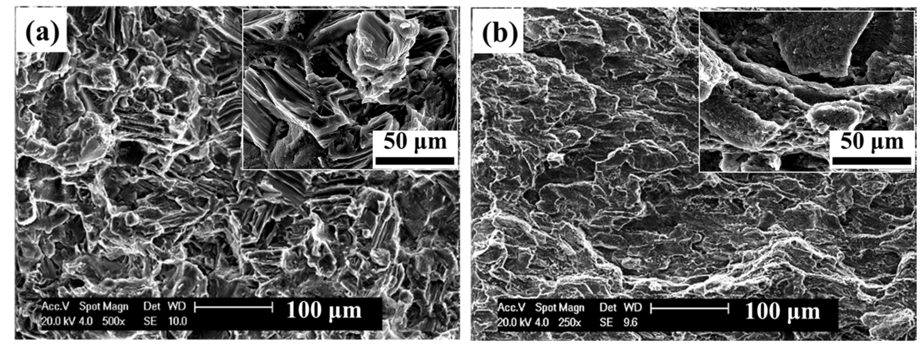 Metals 09 00767 g013a Metals 09 00767 g013a