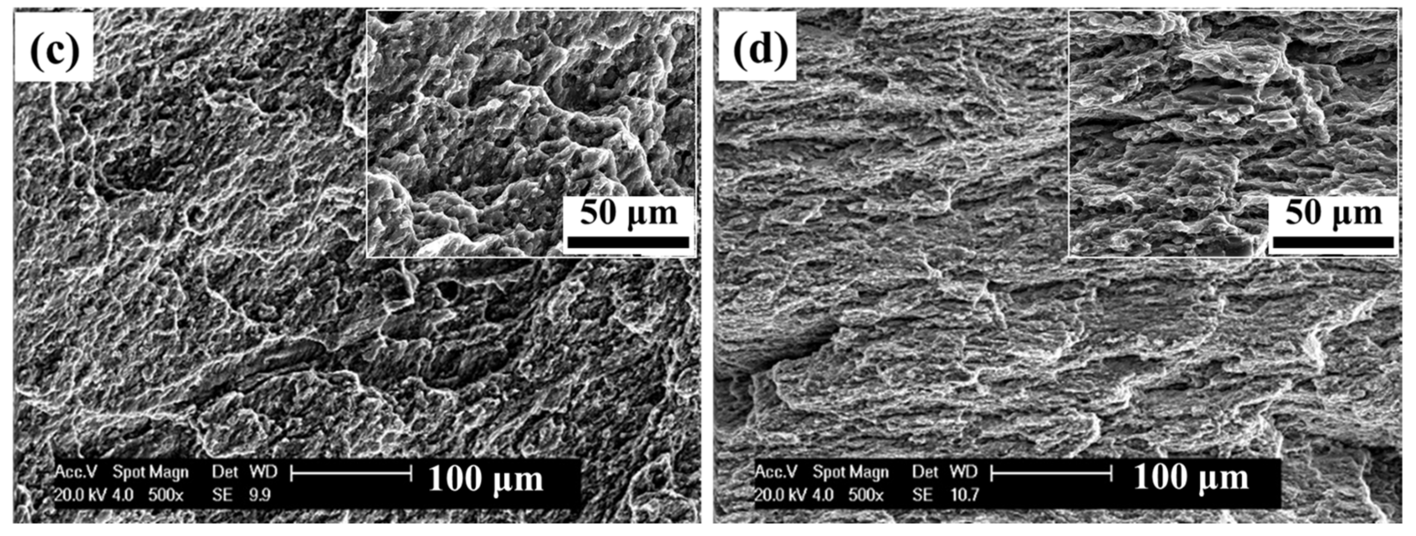 Metals 09 00767 g013b Metals 09 00767 g013b