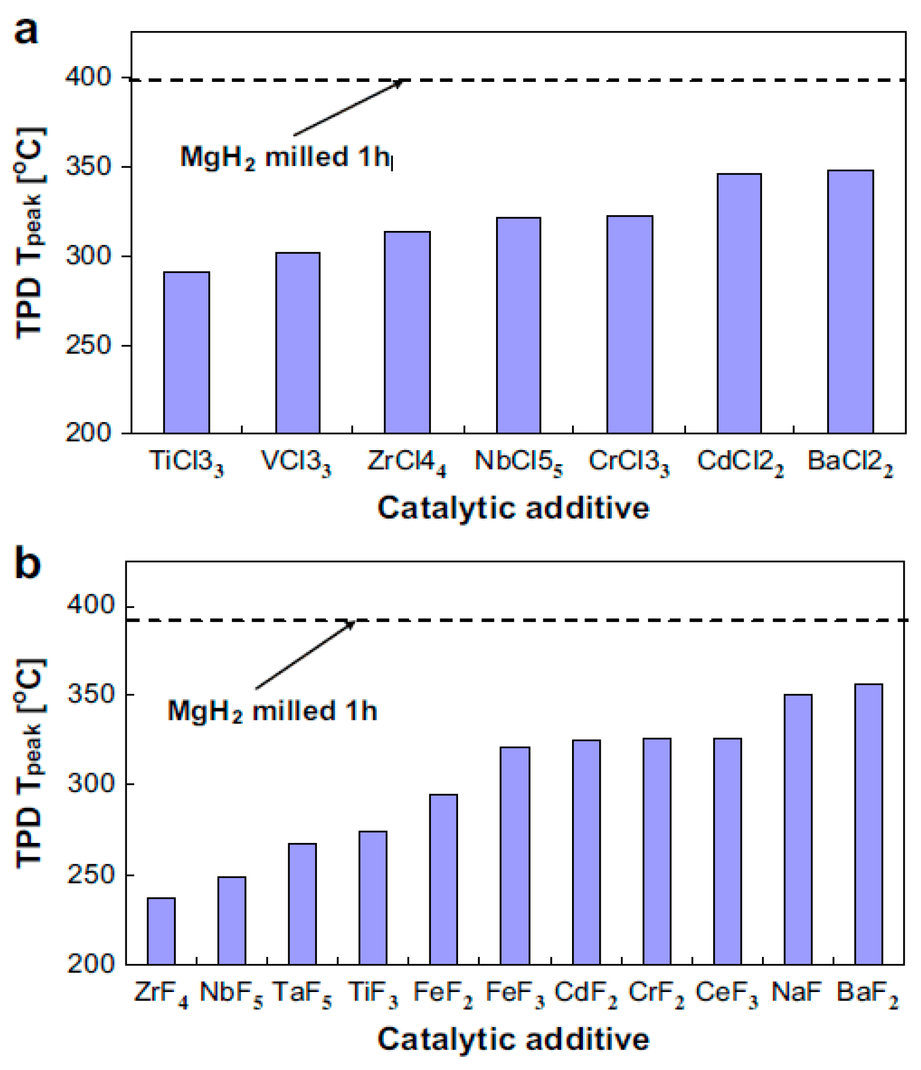 Metals 09 00768 g003 Metals 09 00768 g003