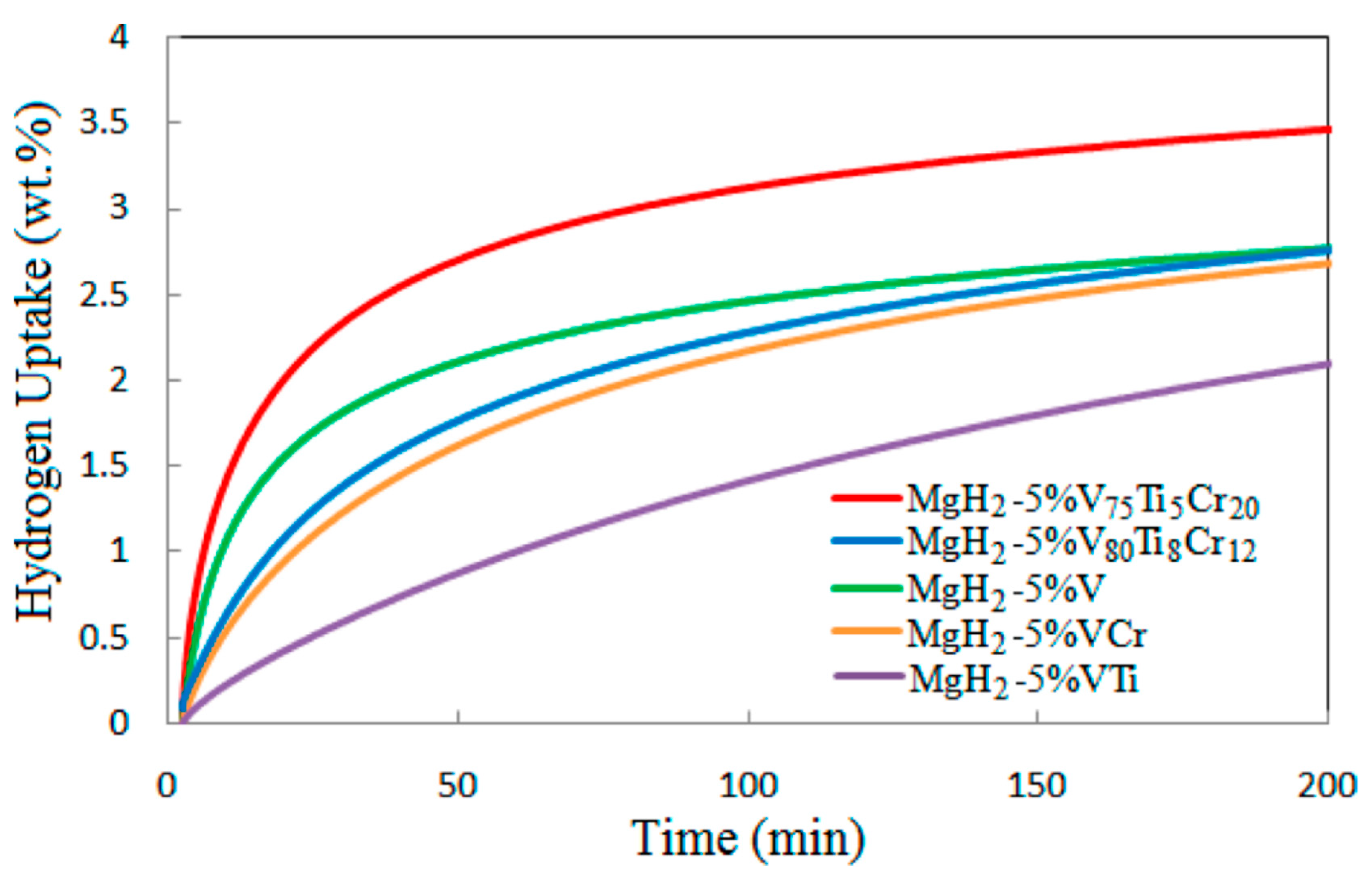 Metals 09 00768 g006 Metals 09 00768 g006