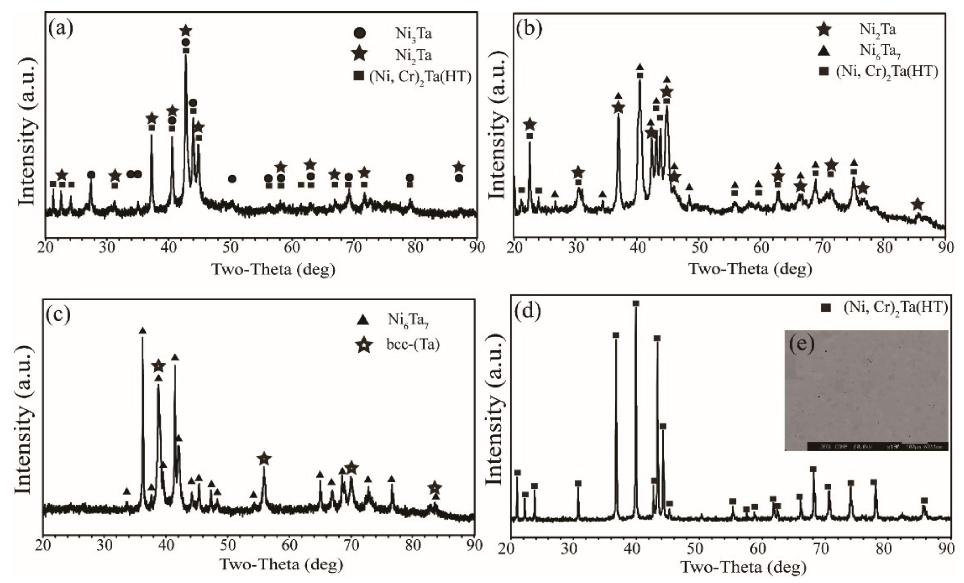 Metals 09 00770 g003 550
