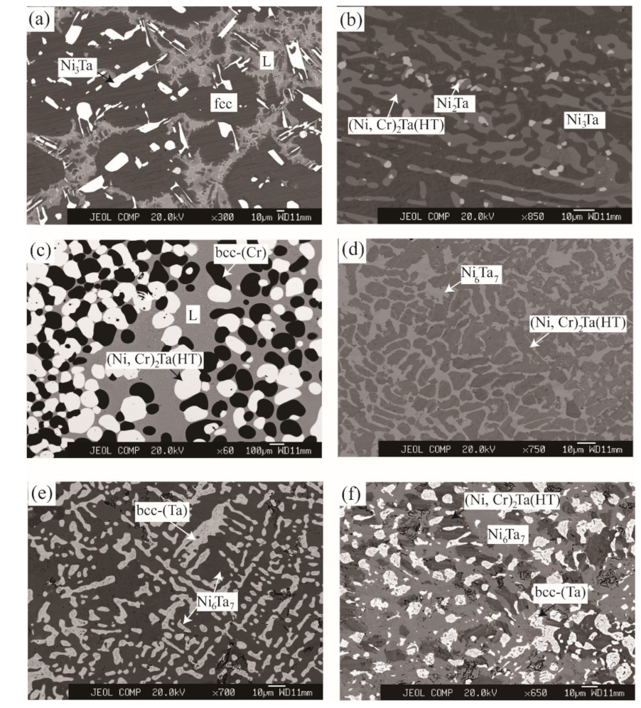 Metals 09 00770 g004 550