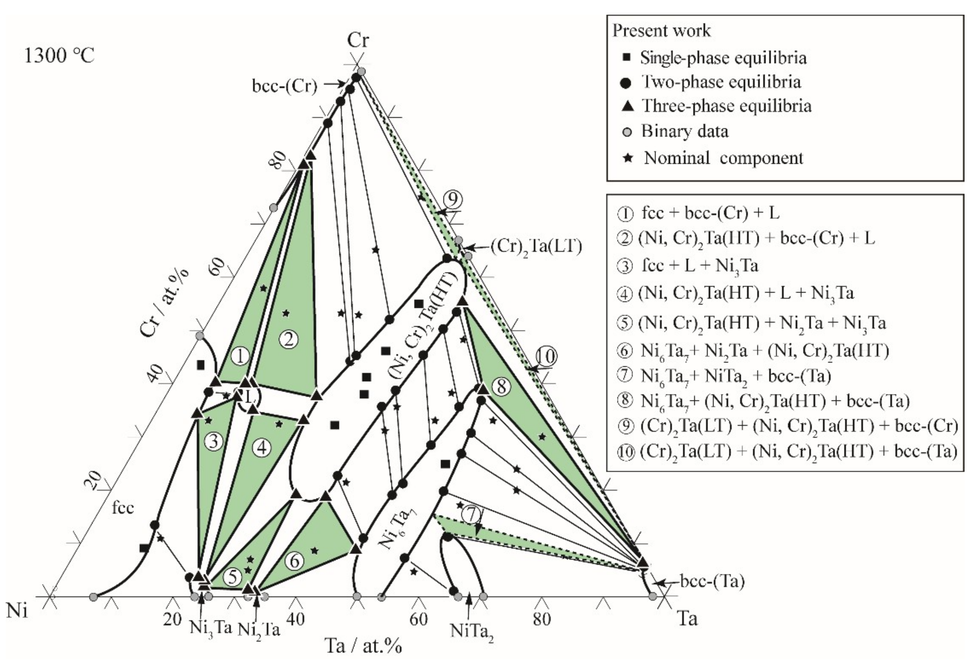 Metals 09 00770 g007 550