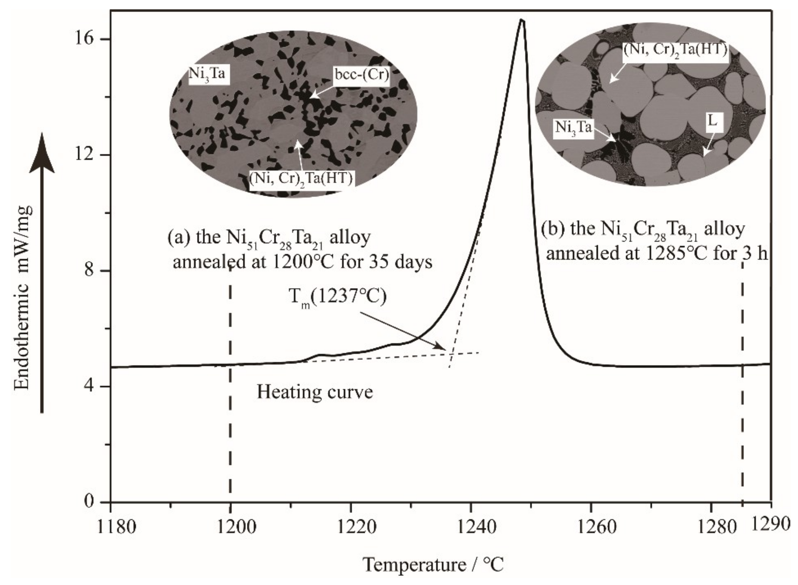 Metals 09 00770 g008 550