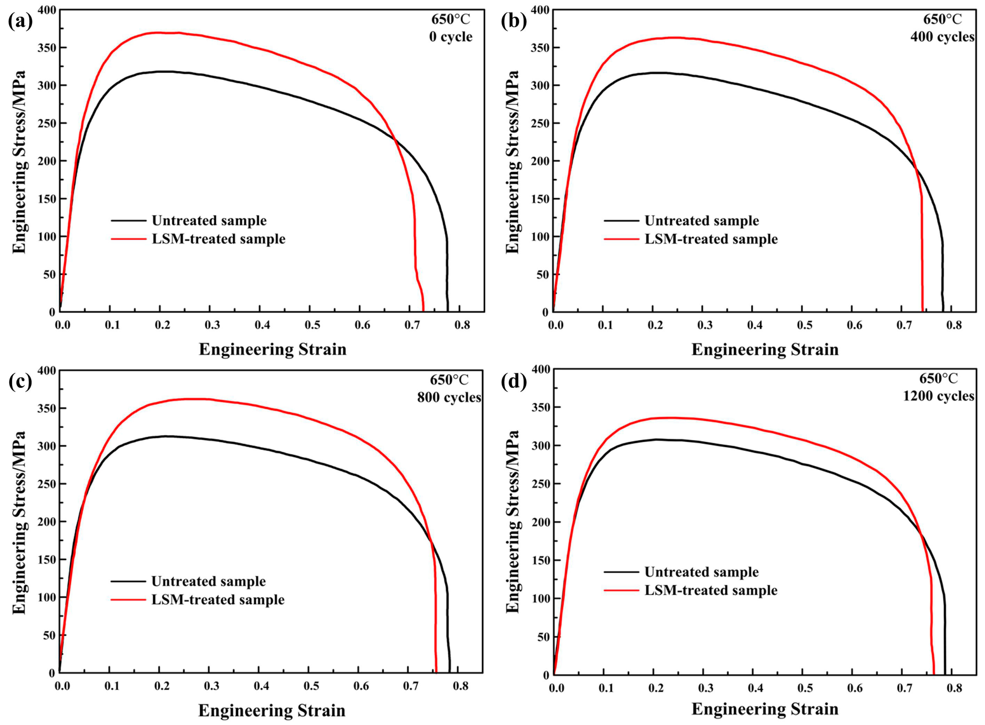 Metals 09 00773 g010
